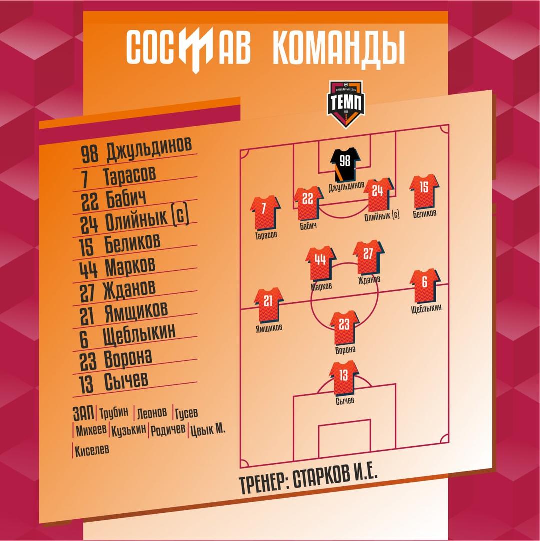 НАШ СОСТАВ НА ИГРУ!