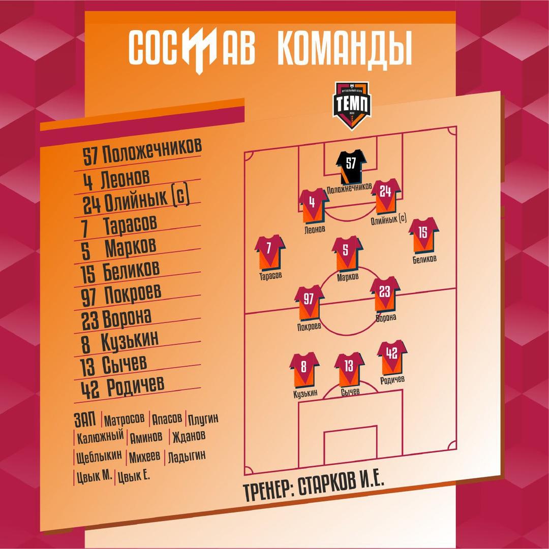 НАШ СОСТАВ НА ИГРУ!