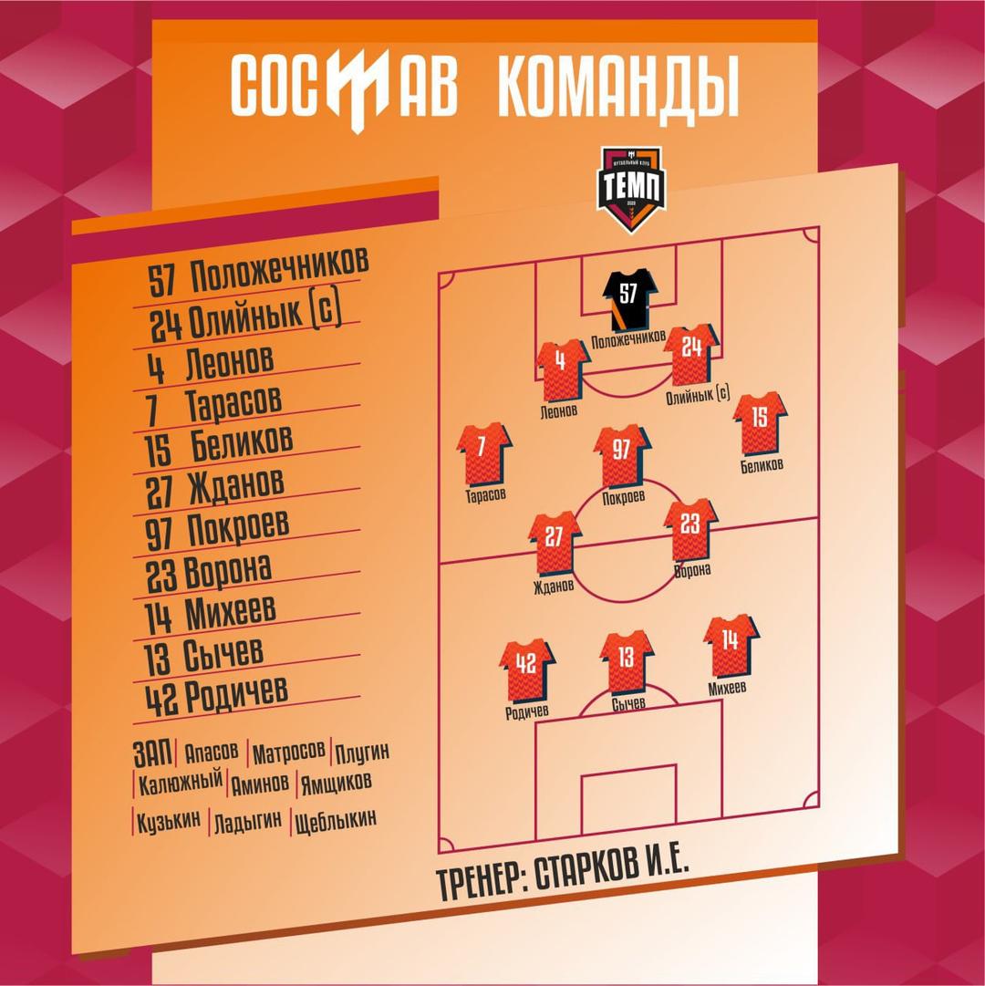 НАШ СОСТАВ НА ИГРУ!