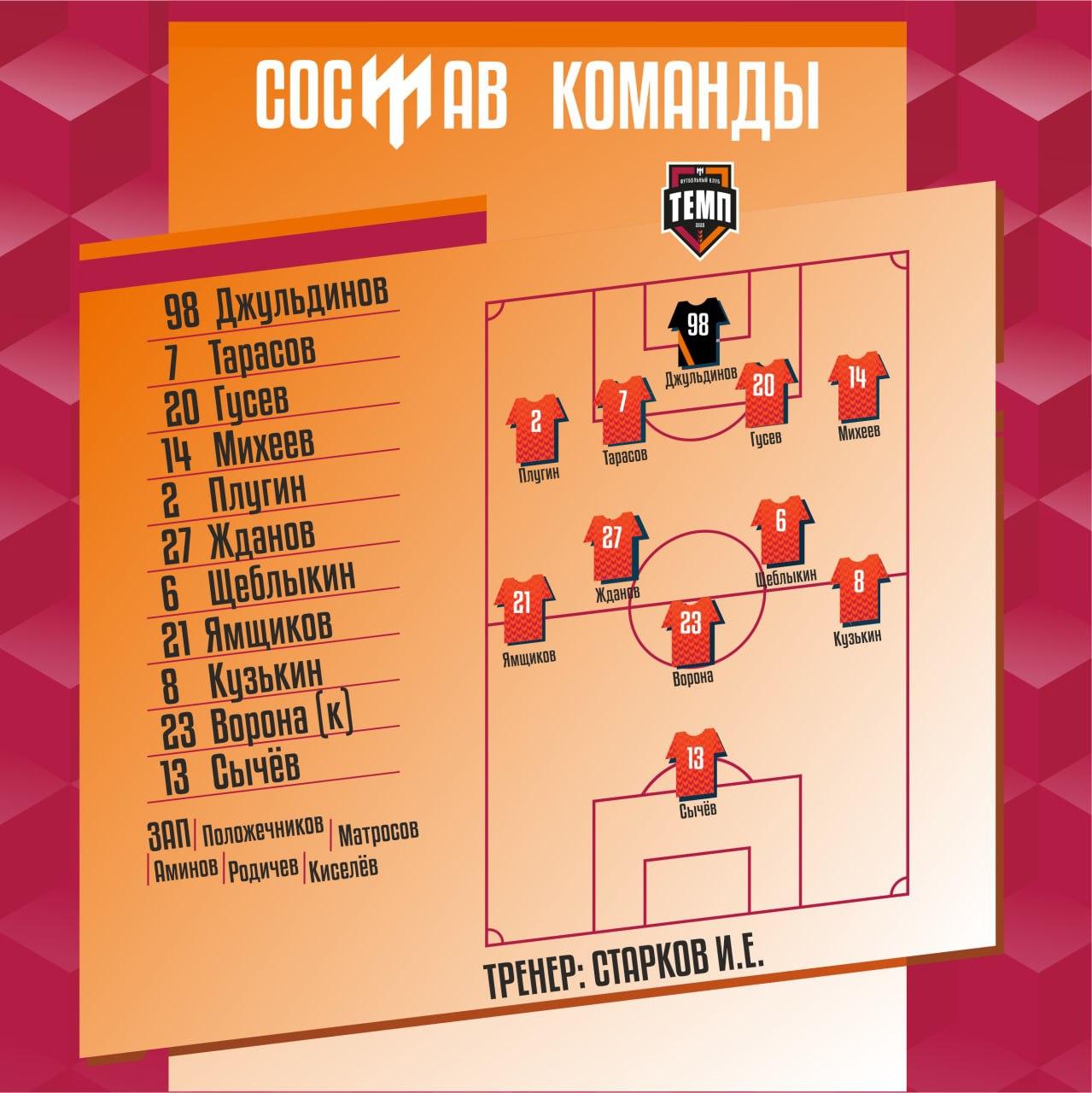 НАШ СОСТАВ НА ИГРУ!