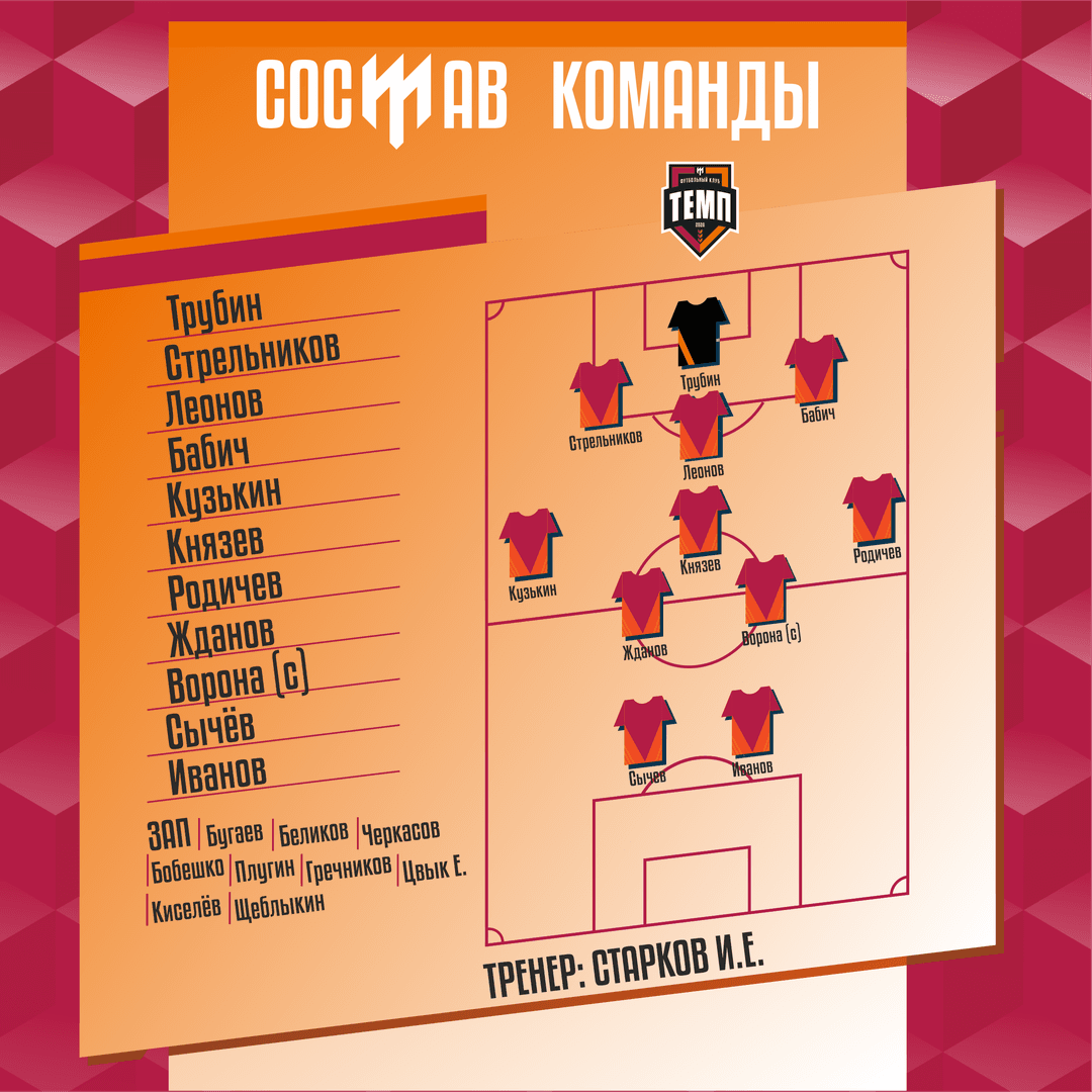 СТАРТОВЫЙ СОСТАВ!