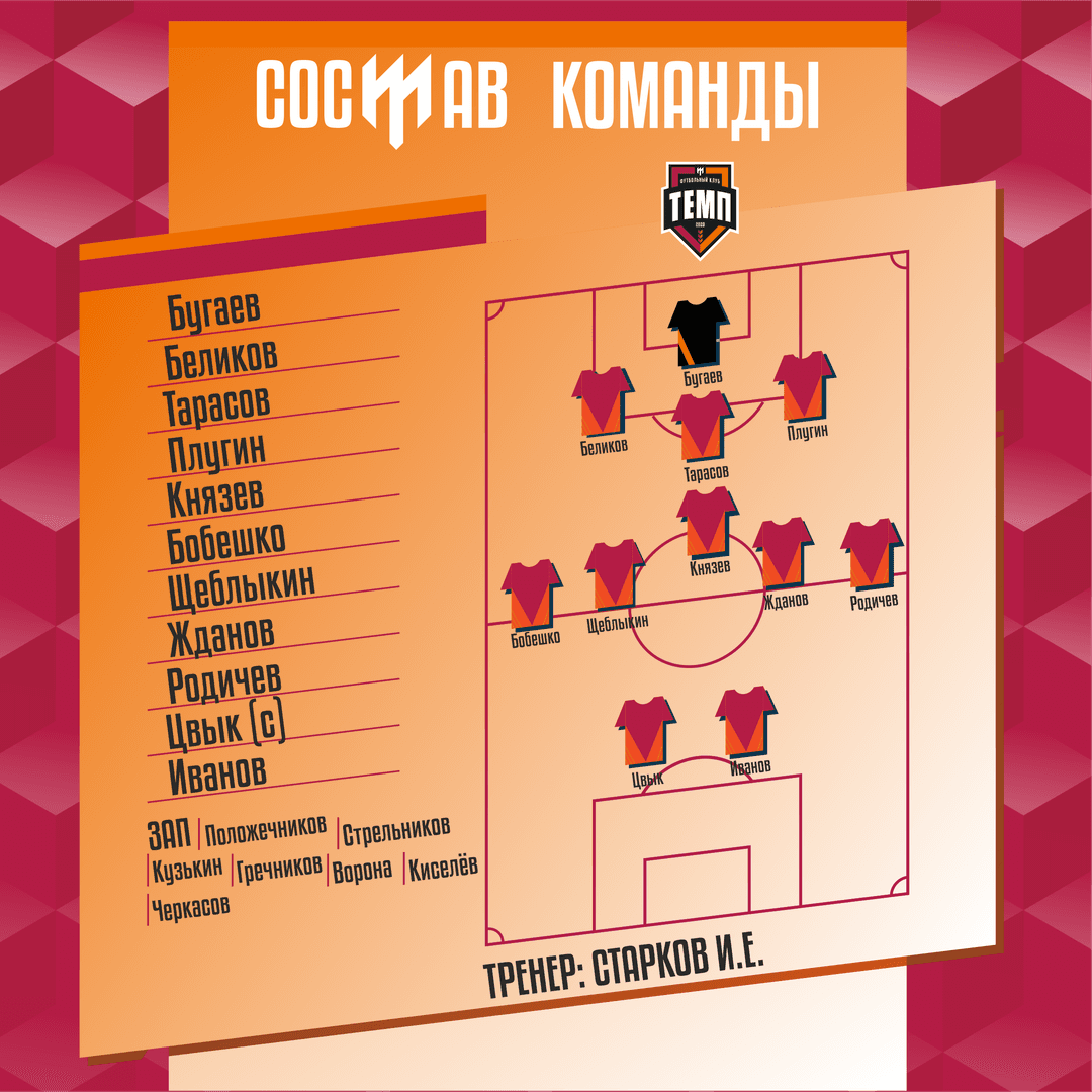 СТАРТОВЫЙ СОСТАВ!