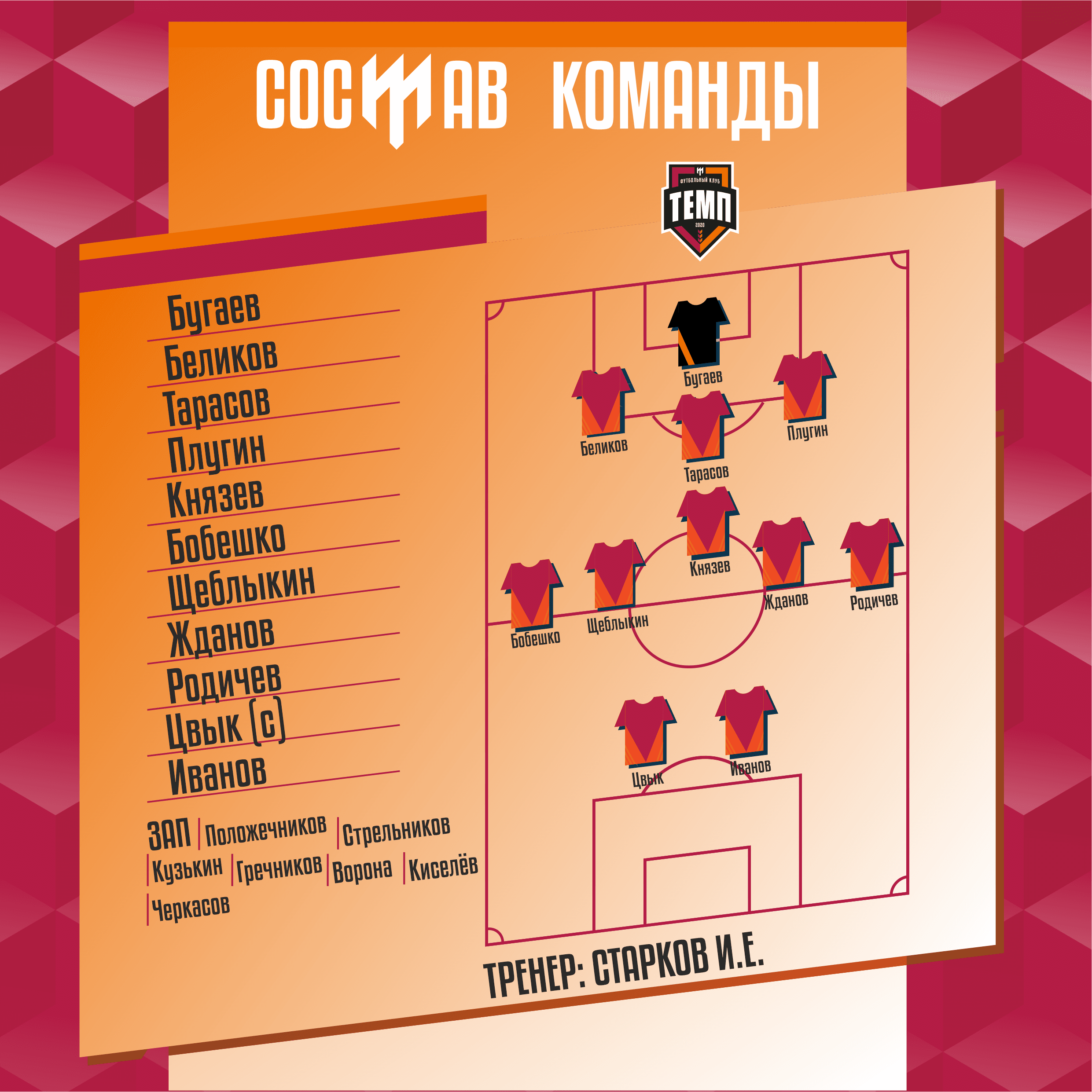 СТАРТОВЫЙ СОСТАВ!