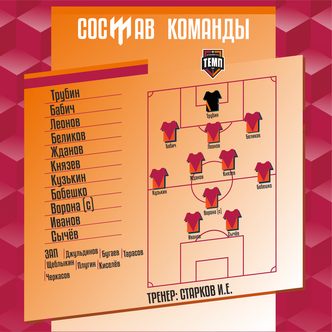 СТАРТОВЫЙ СОСТАВ!