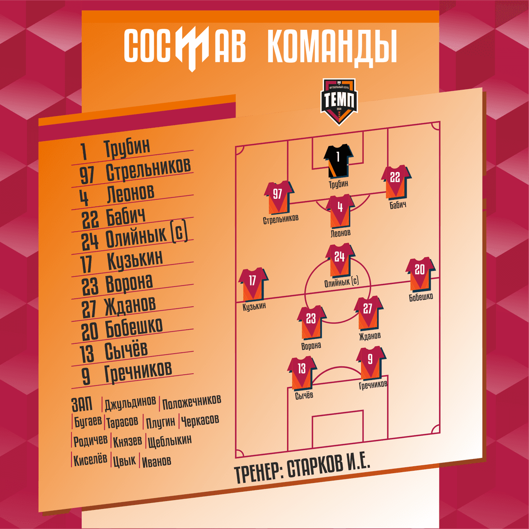 НАШ СОСТАВ НА ИГРУ!