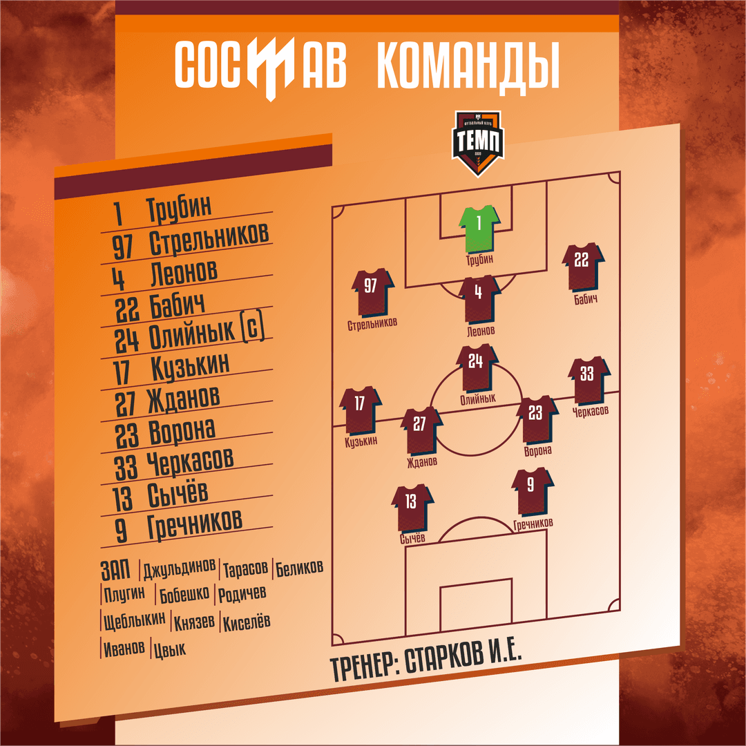 НАШ СОСТАВ НА ИГРУ!