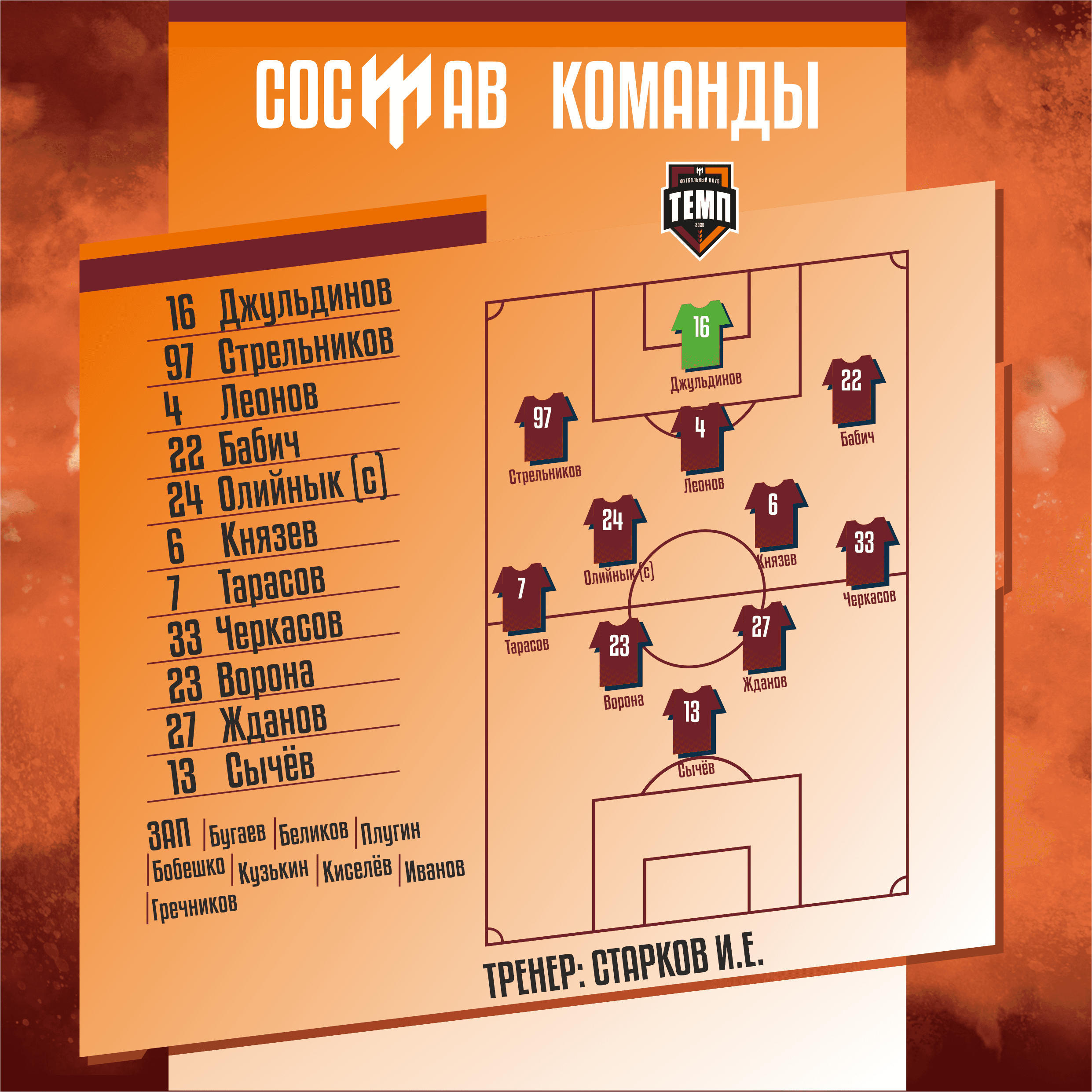 НАШ СОСТАВ НА ИГРУ!
