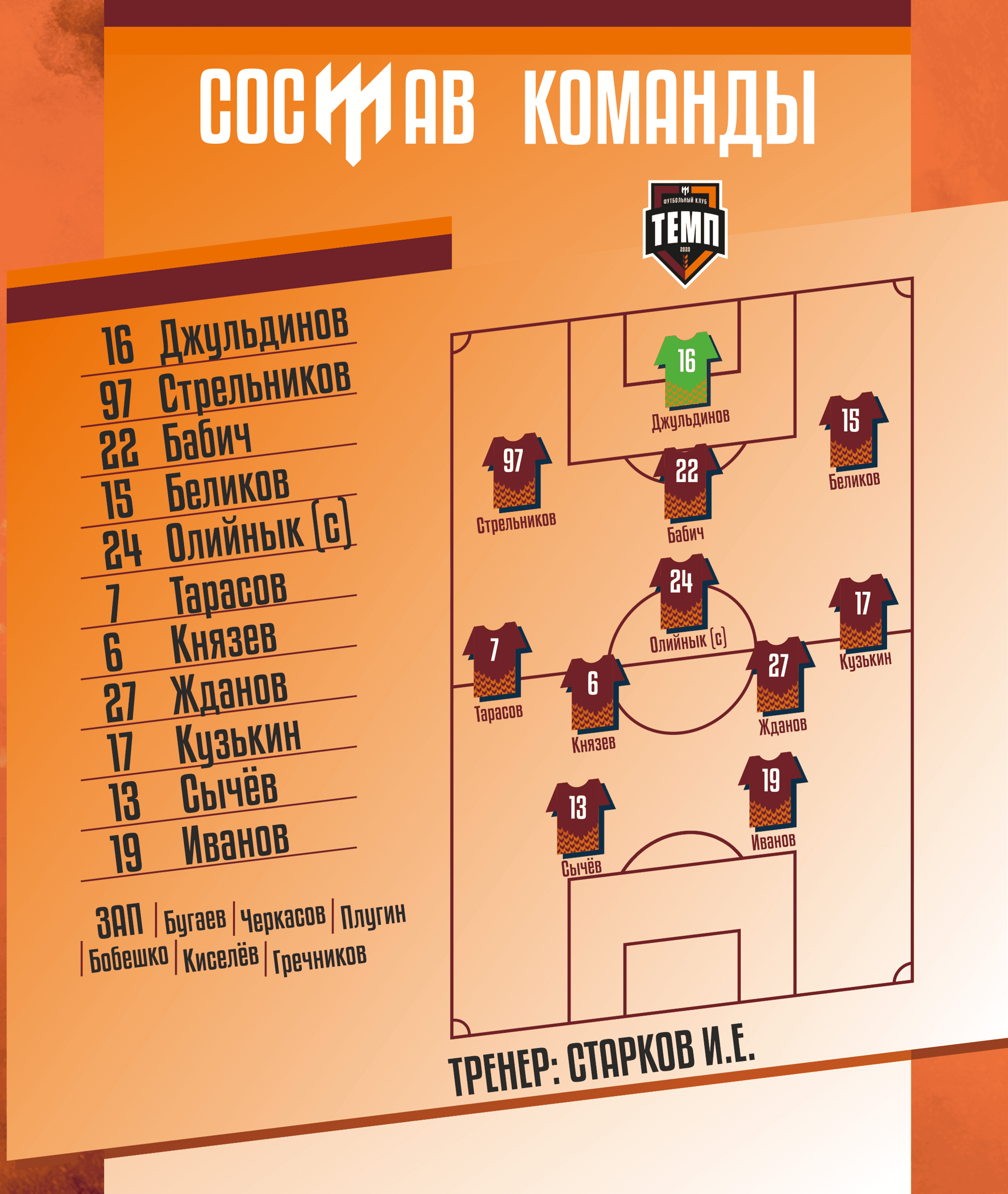 НАШ СОСТАВ НА ИГРУ!