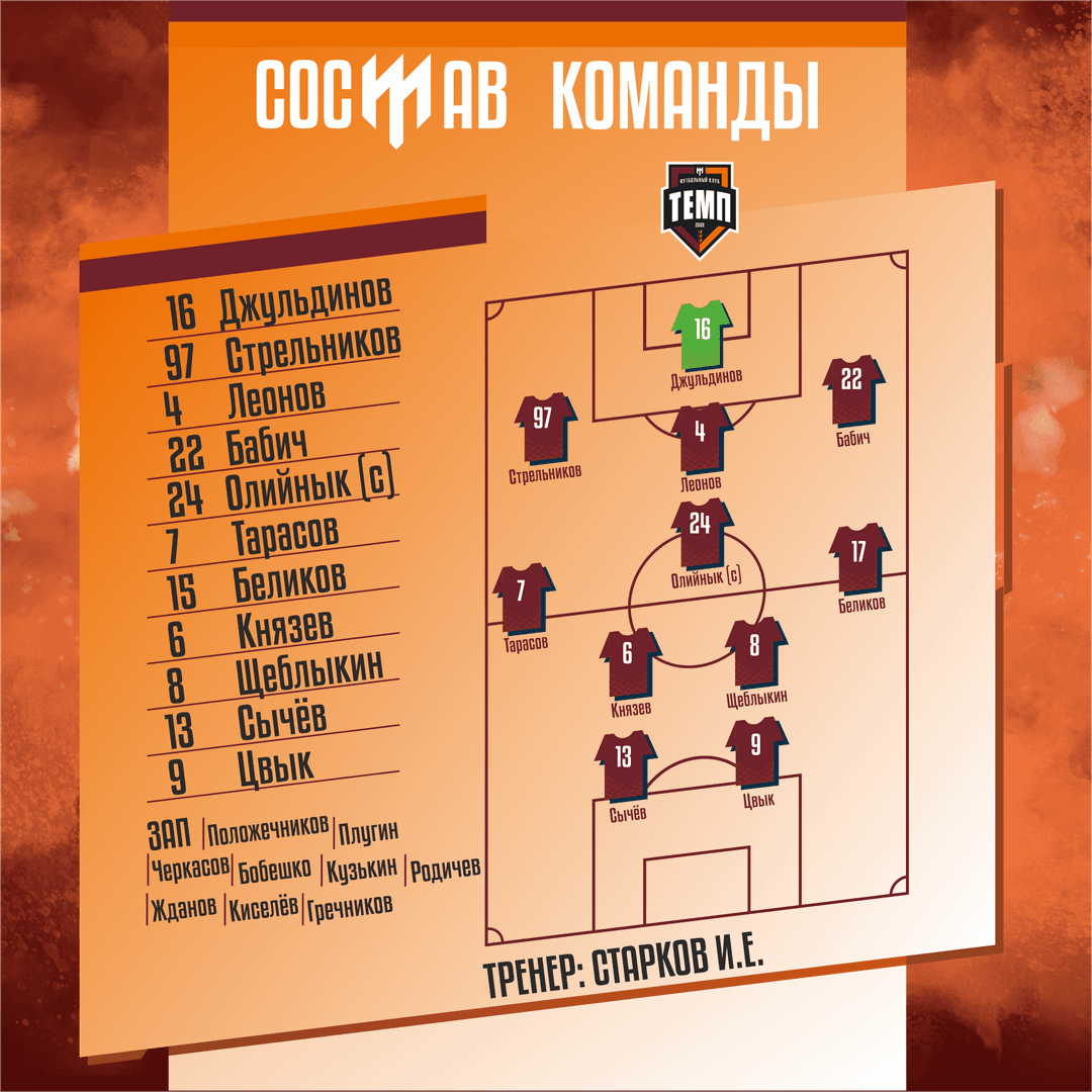 НАШ СОСТАВ НА ИГРУ!