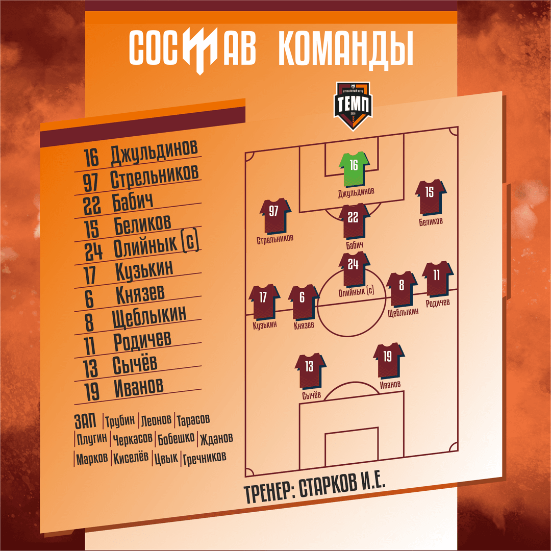 НАШ СОСТАВ НА ИГРУ!