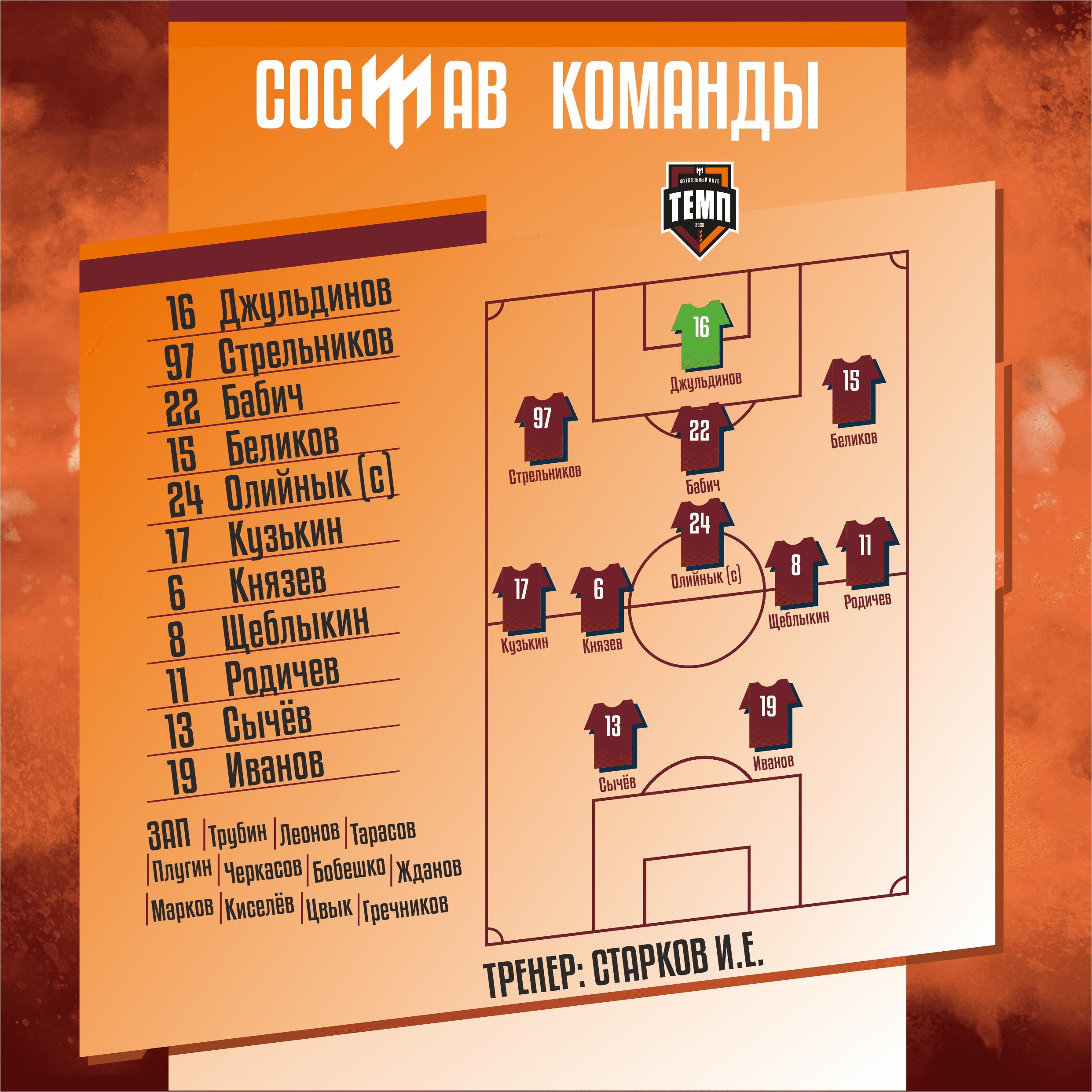 НАШ СОСТАВ НА ИГРУ!