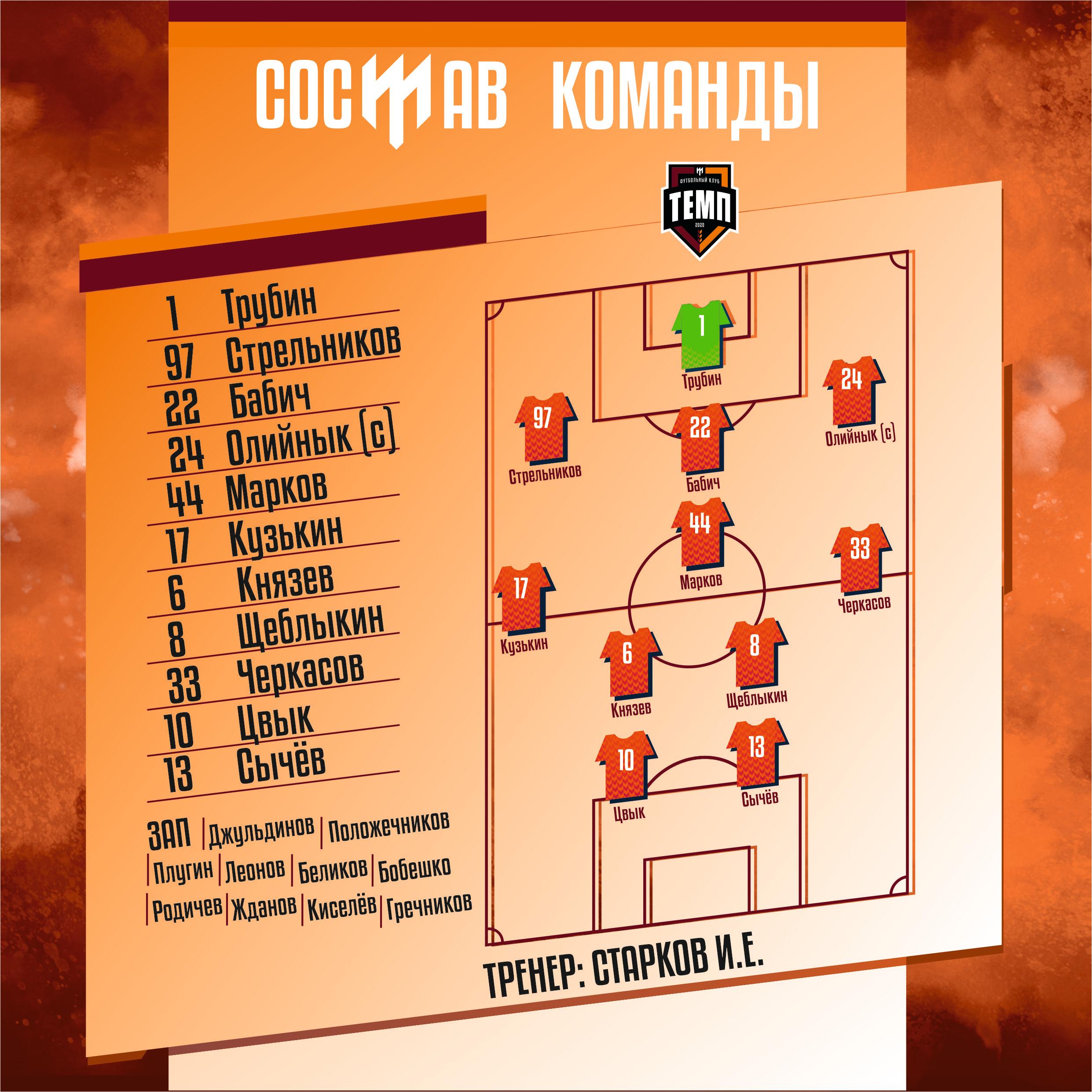 НАШ СОСТАВ НА ИГРУ!