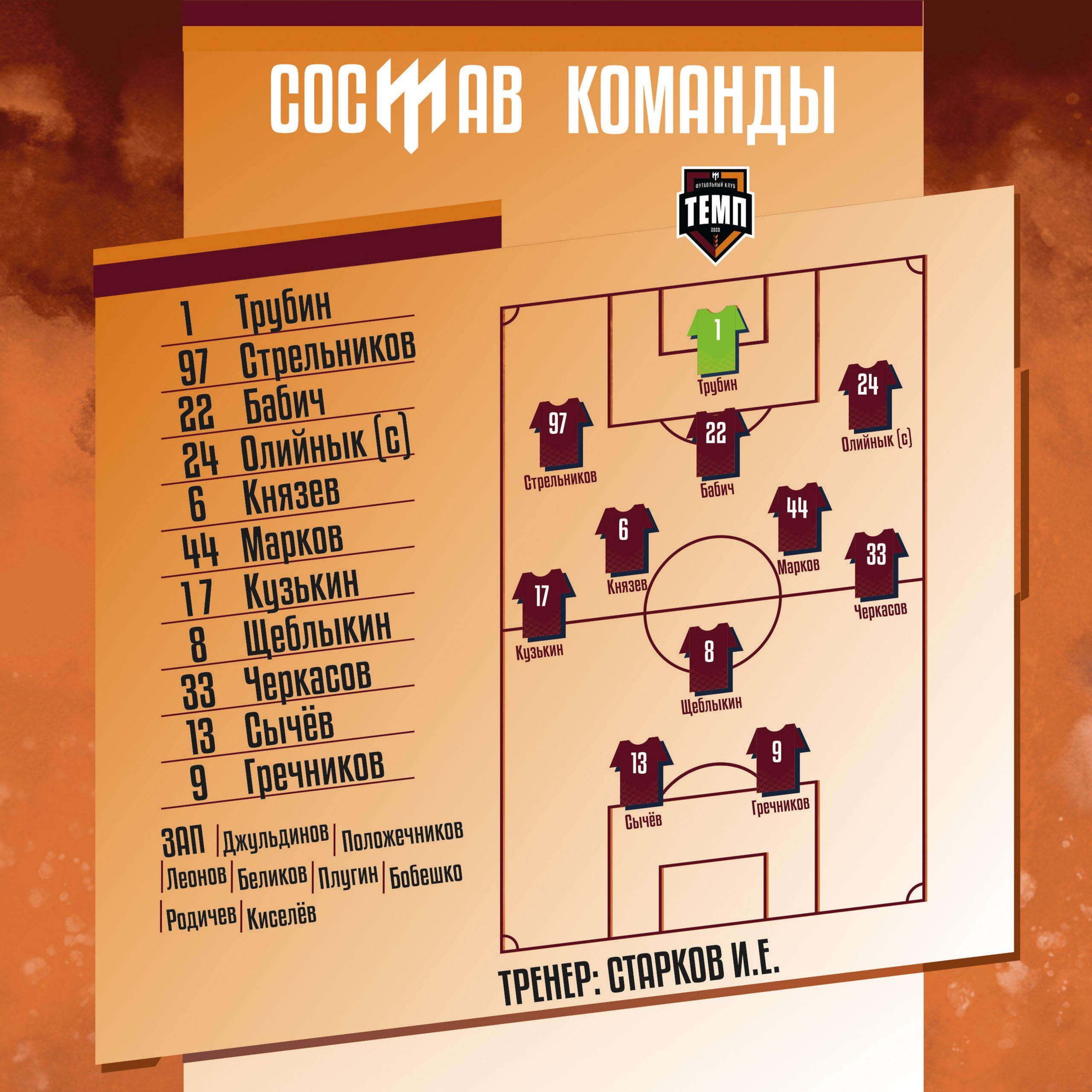 НАШ СОСТАВ НА ИГРУ!