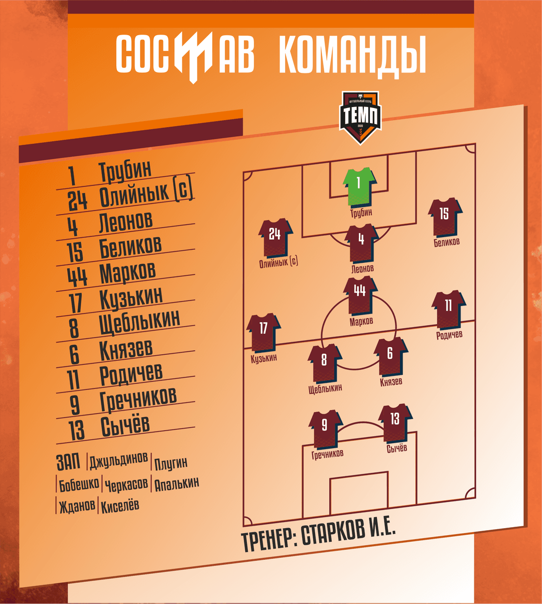 НАШ СОСТАВ НА ИГРУ!