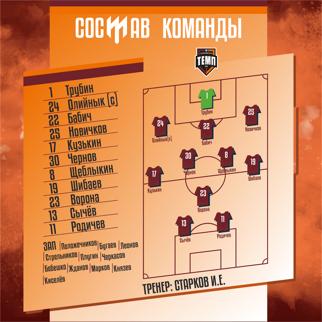 НАШ СОСТАВ НА ИГРУ!