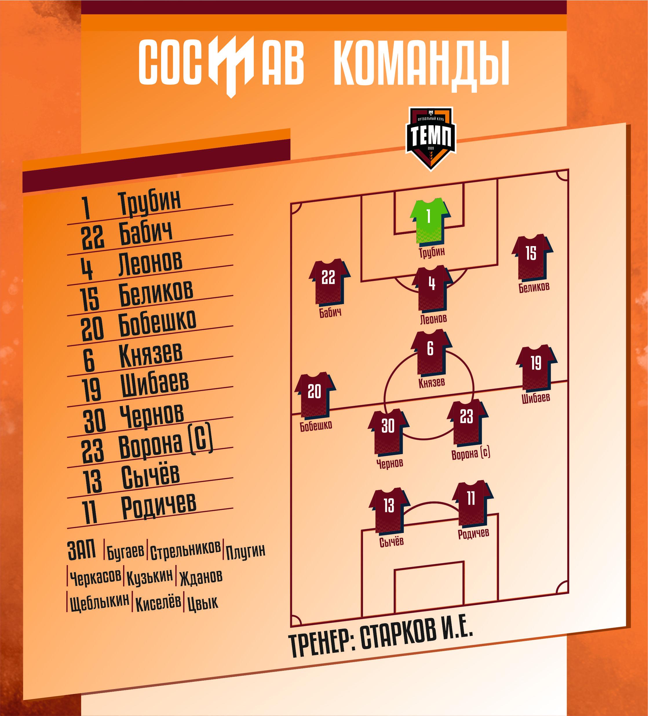 НАШ СОСТАВ НА ИГРУ!