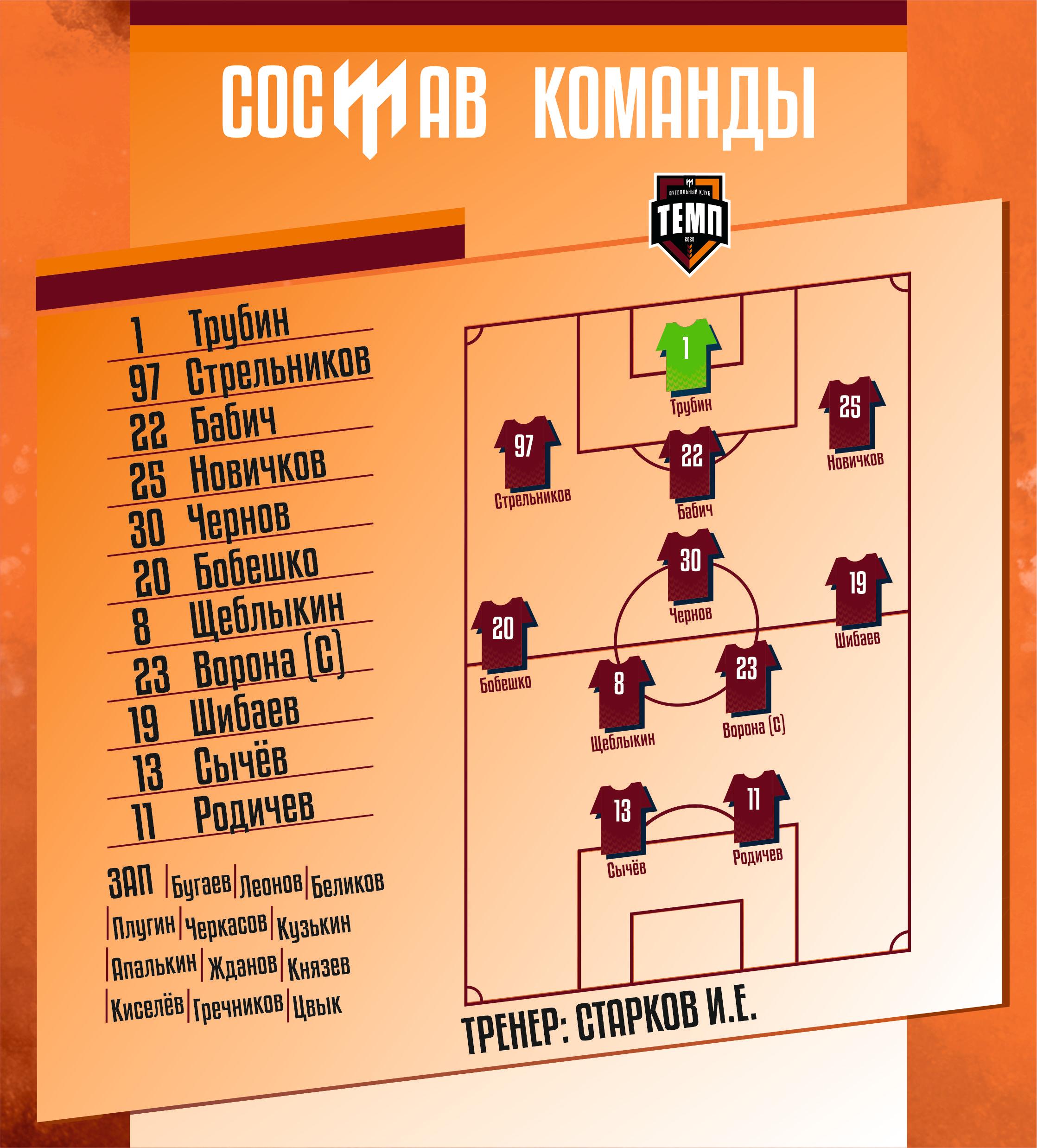 НАШ СОСТАВ НА ИГРУ!