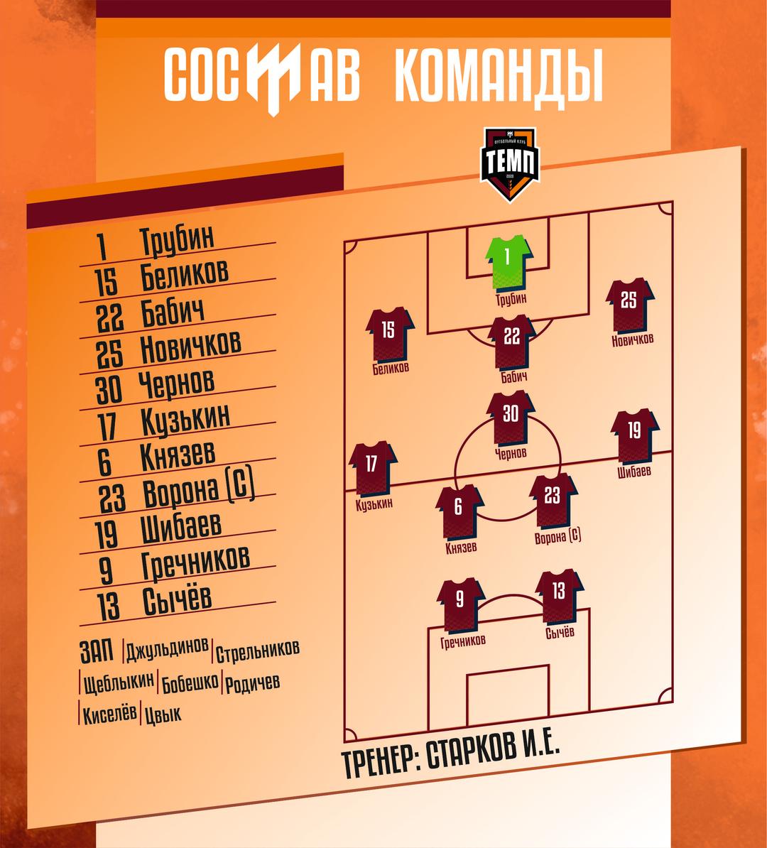 НАШ СОСТАВ НА ИГРУ!