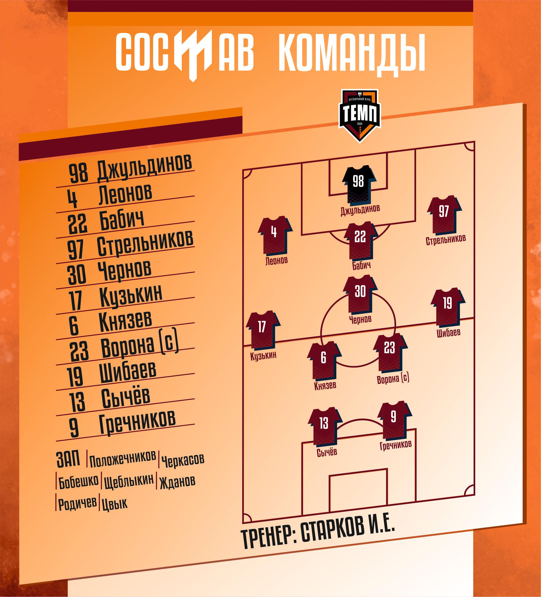 НАШ СОСТАВ НА ИГРУ!