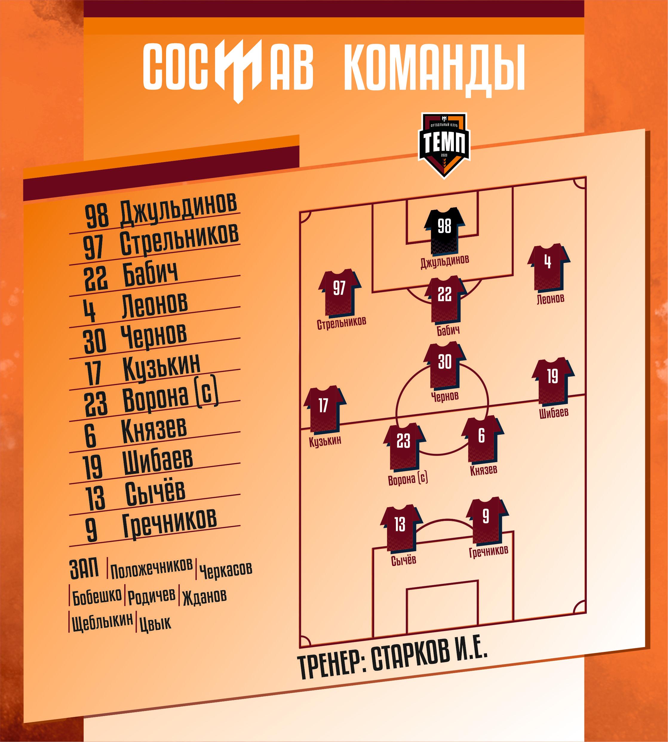 НАШ СОСТАВ НА ИГРУ!