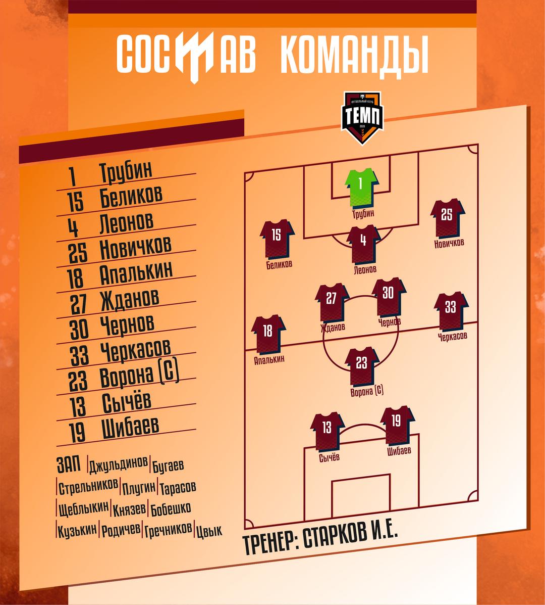 НАШ СОСТАВ НА ИГРУ!