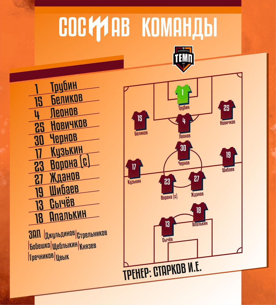 НАШ СОСТАВ НА ИГРУ!