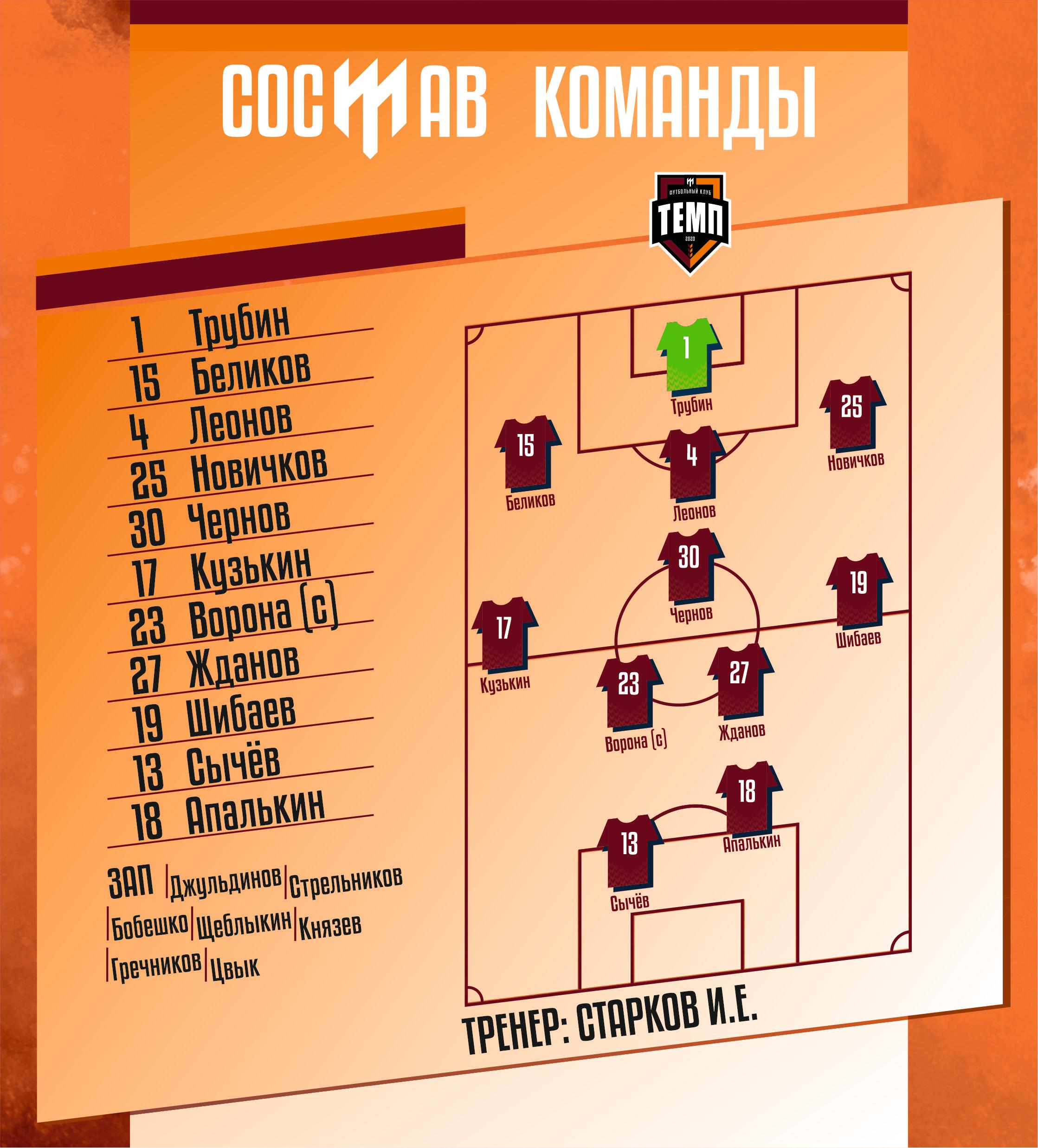 НАШ СОСТАВ НА ИГРУ!