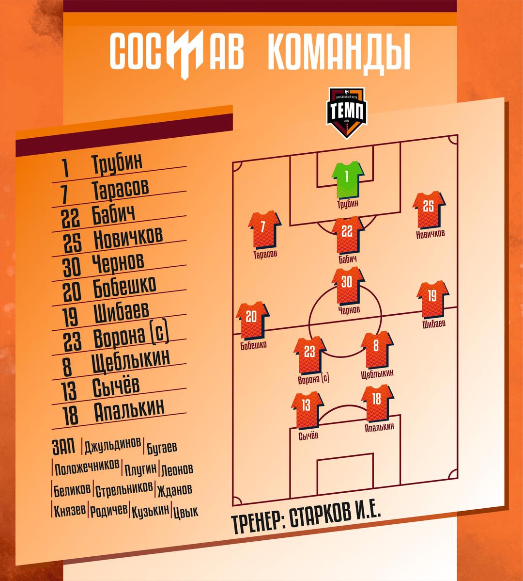 НАШ СОСТАВ НА ИГРУ!