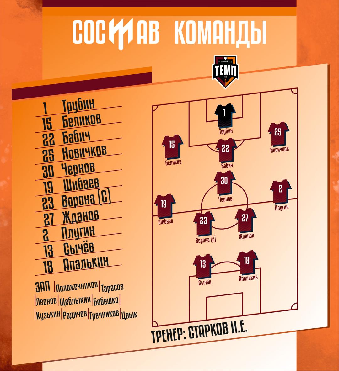 НАШ СОСТАВ НА ИГРУ!