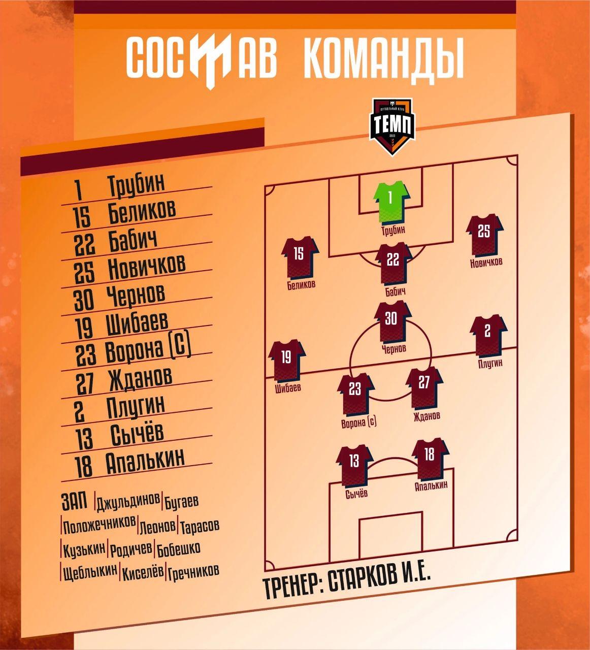 НАШ СОСТАВ НА ИГРУ!