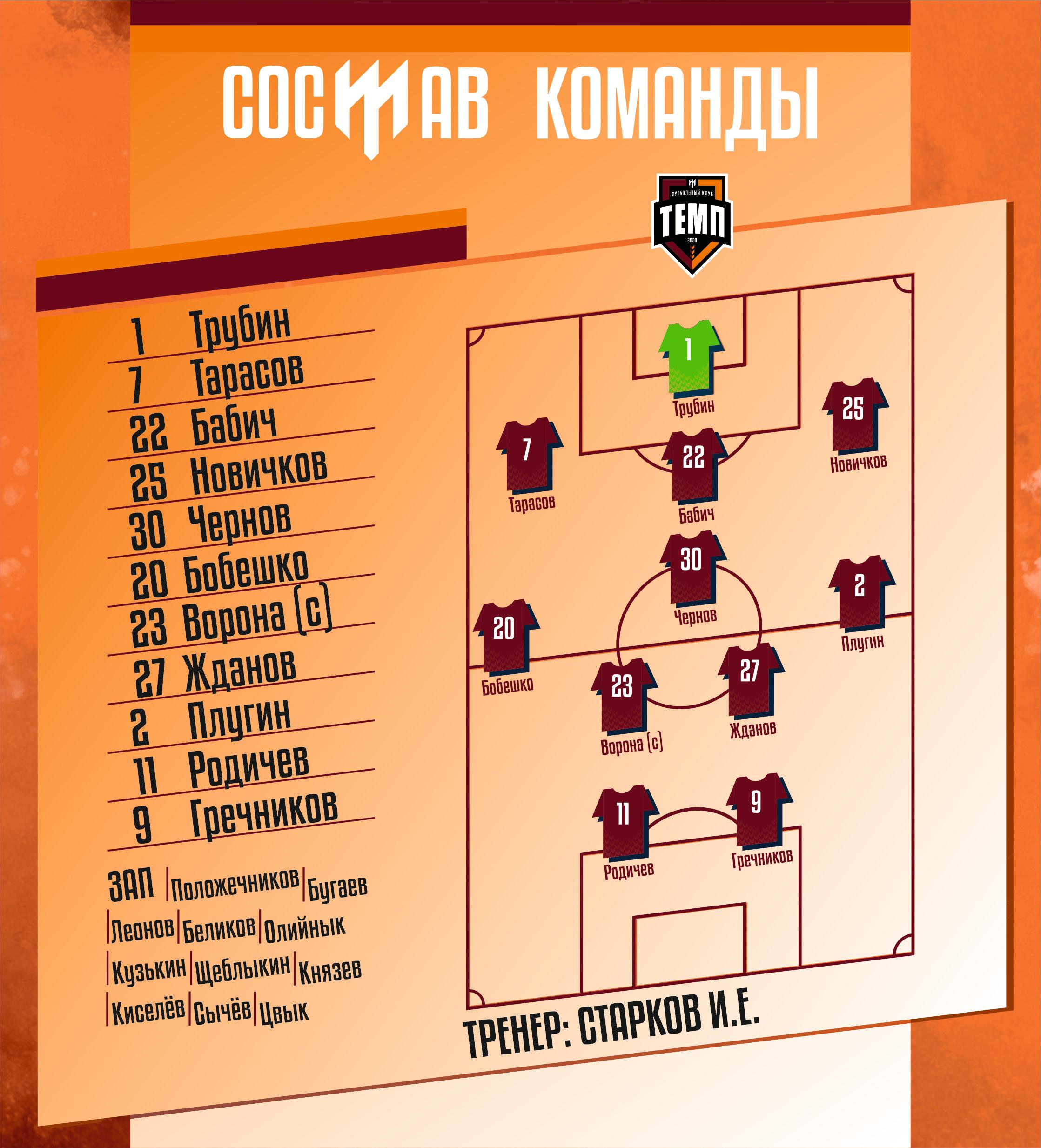 НАШ СОСТАВ НА ИГРУ!