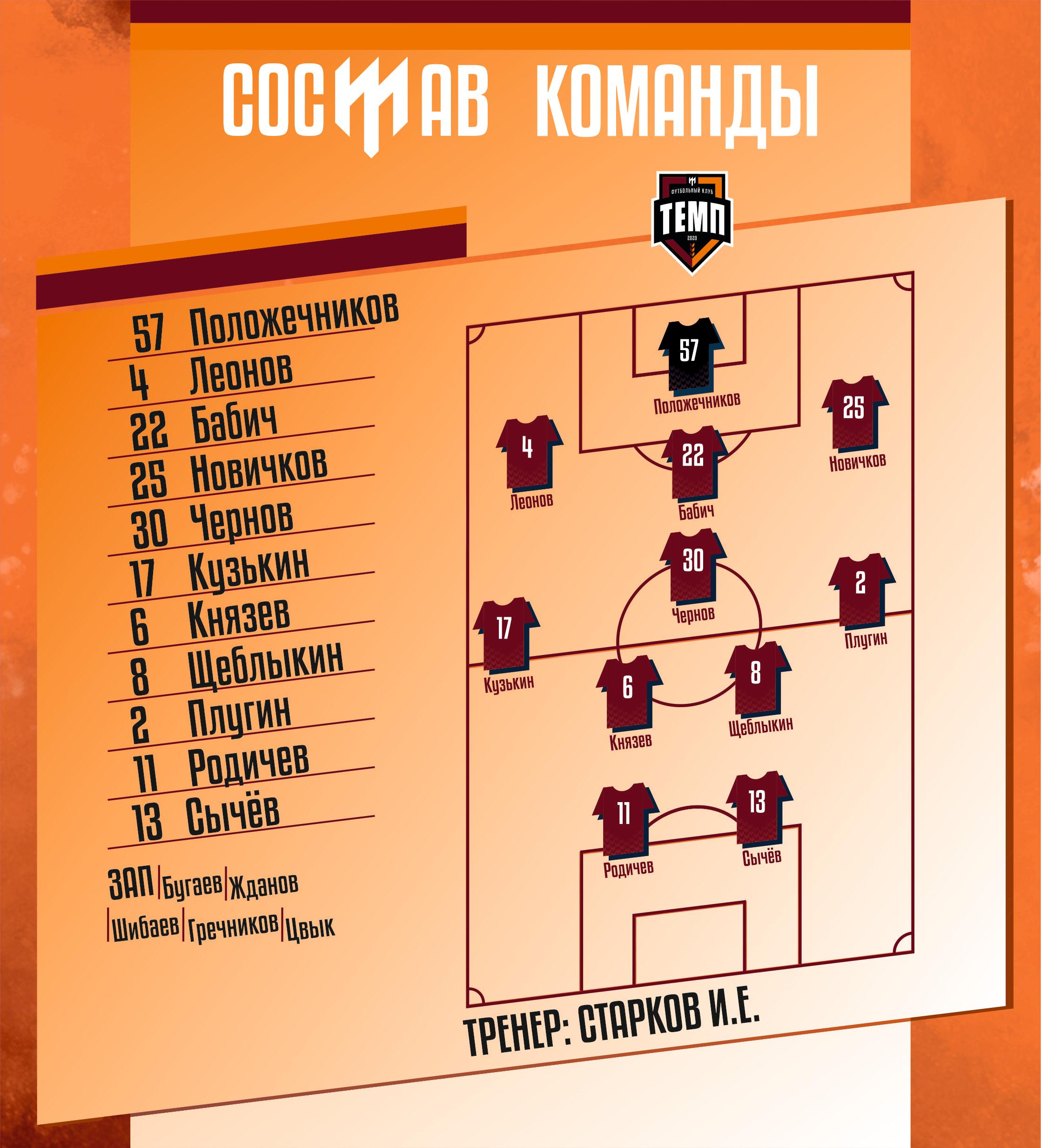 НАШ СОСТАВ НА ИГРУ!