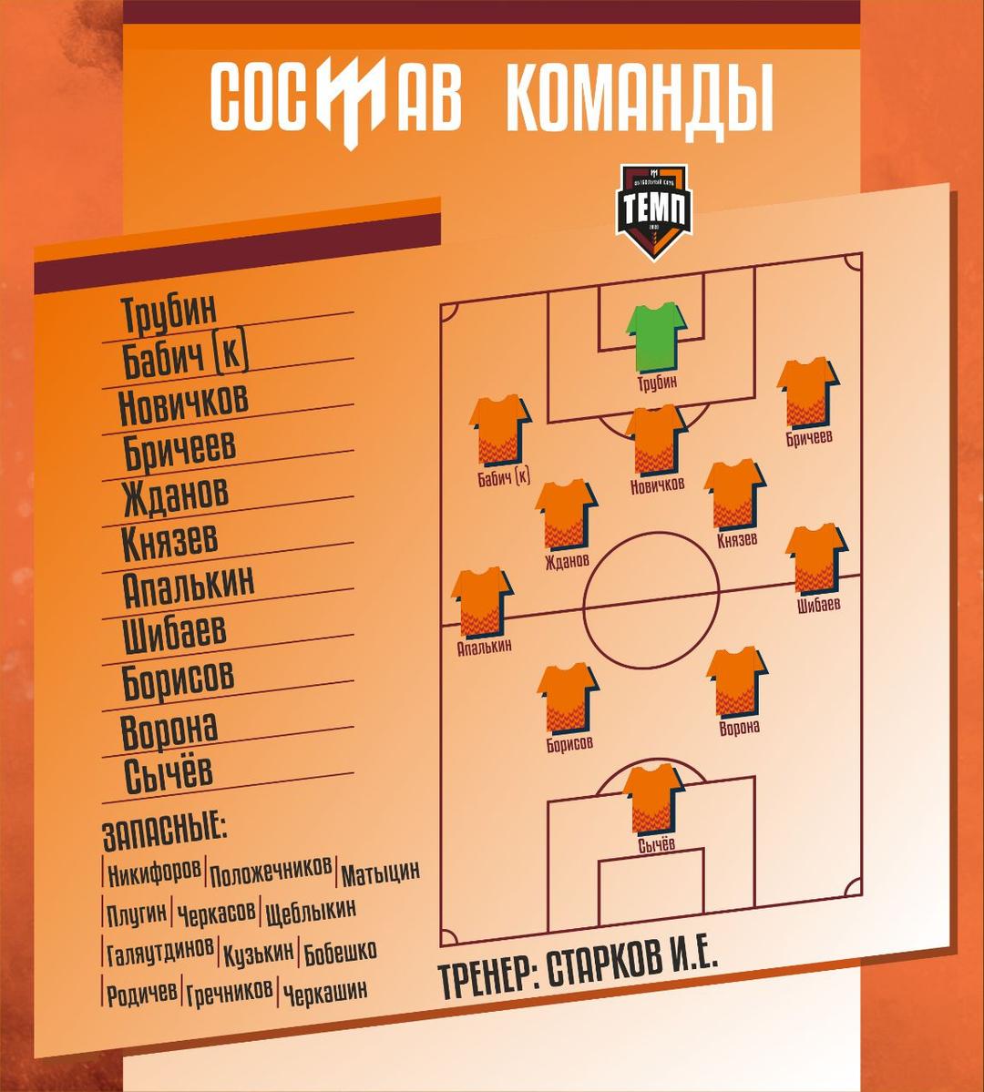 НАШ СОСТАВ НА ИГРУ!