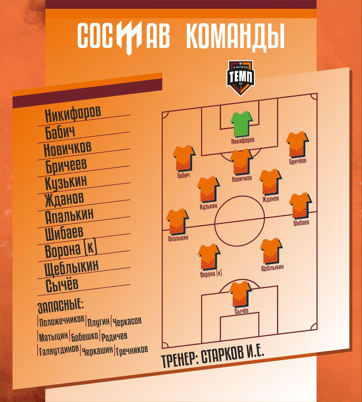 НАШ СОСТАВ НА ИГРУ!