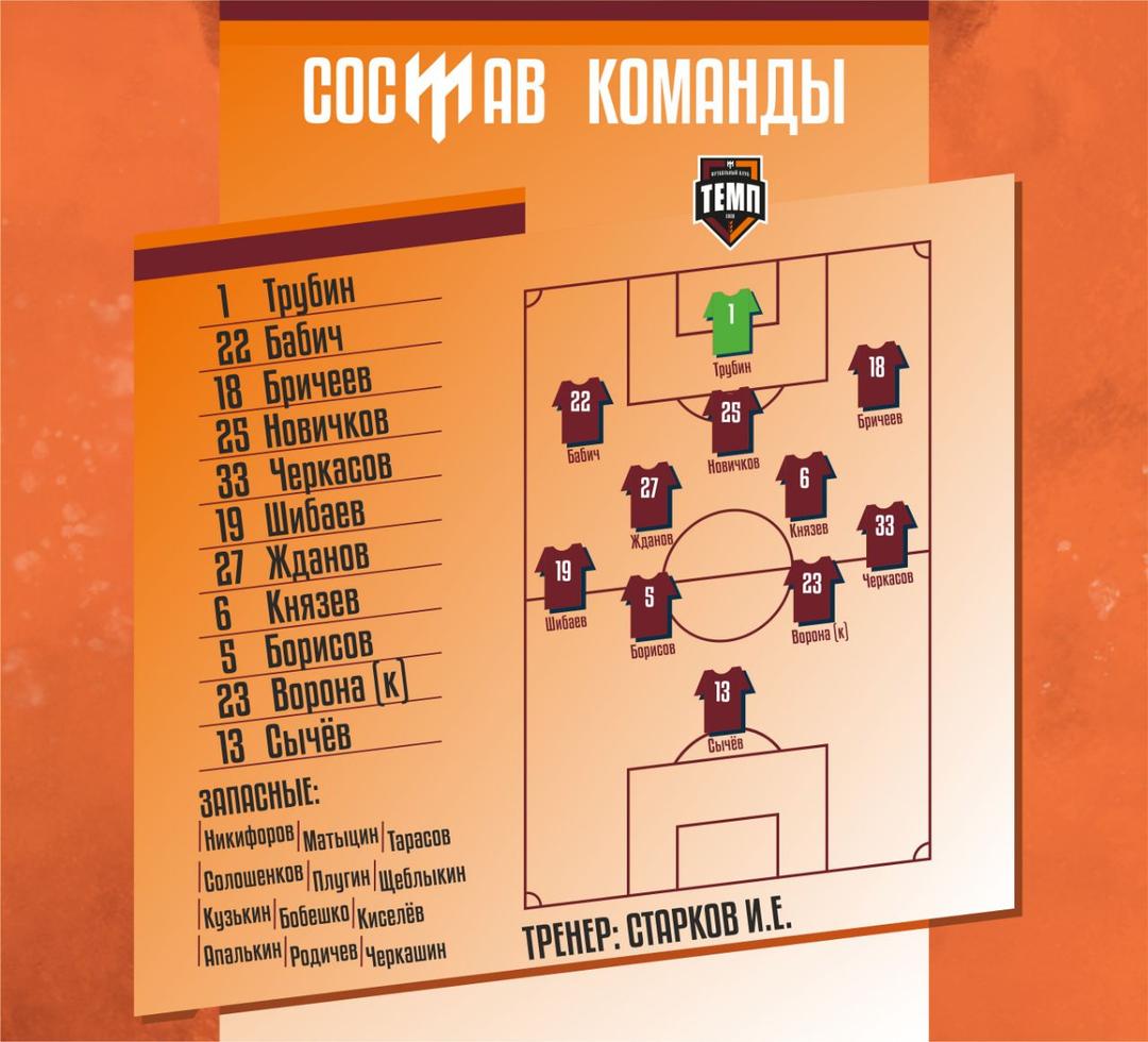 НАШ СОСТАВ НА ИГРУ!
