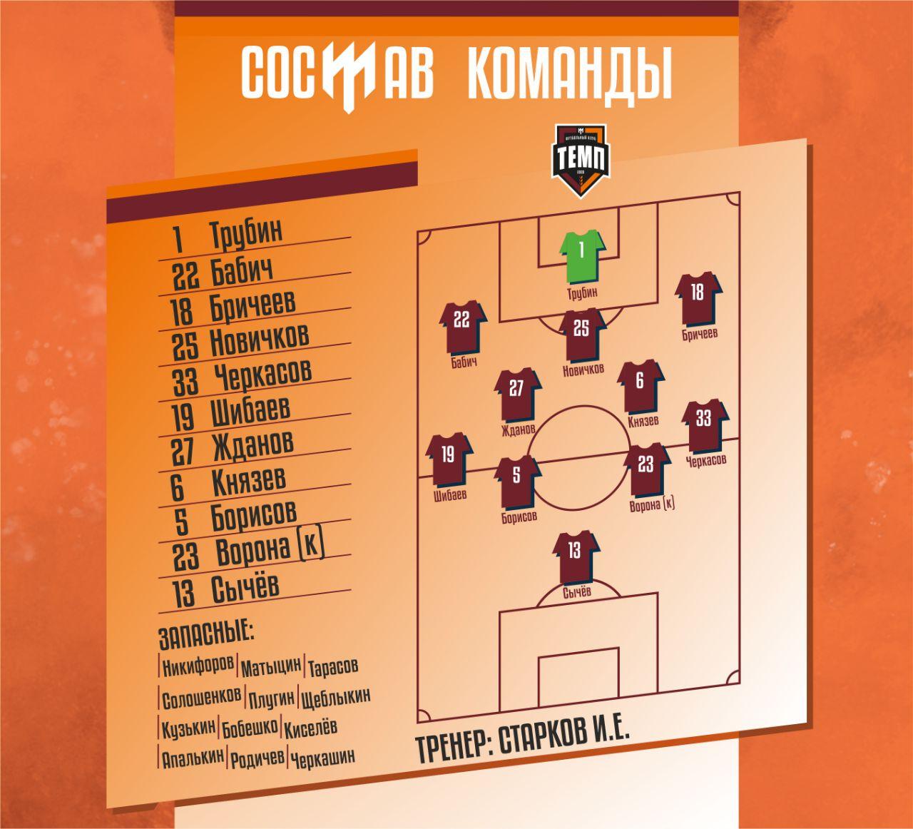 НАШ СОСТАВ НА ИГРУ!