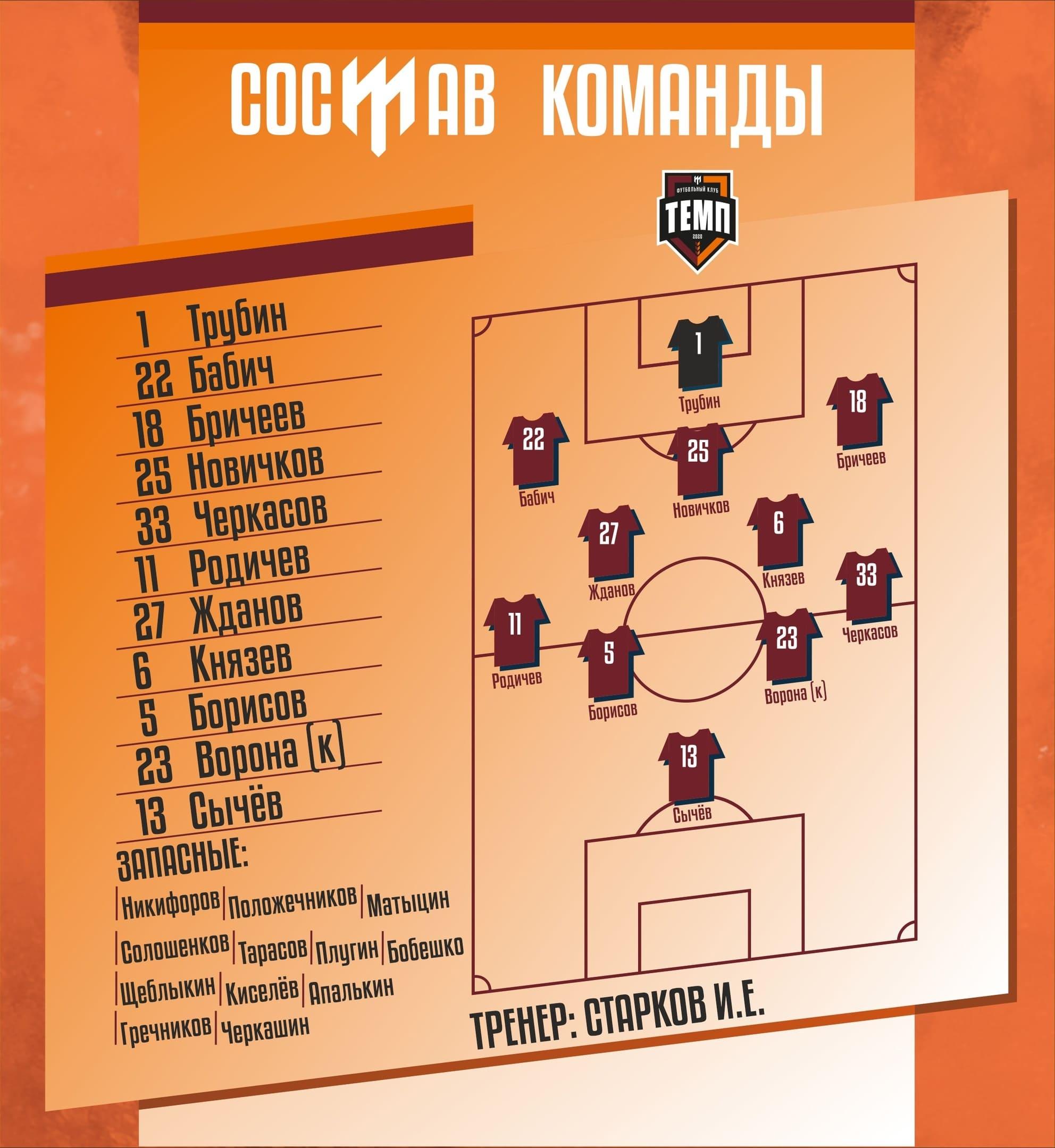 НАШ СОСТАВ НА ИГРУ!