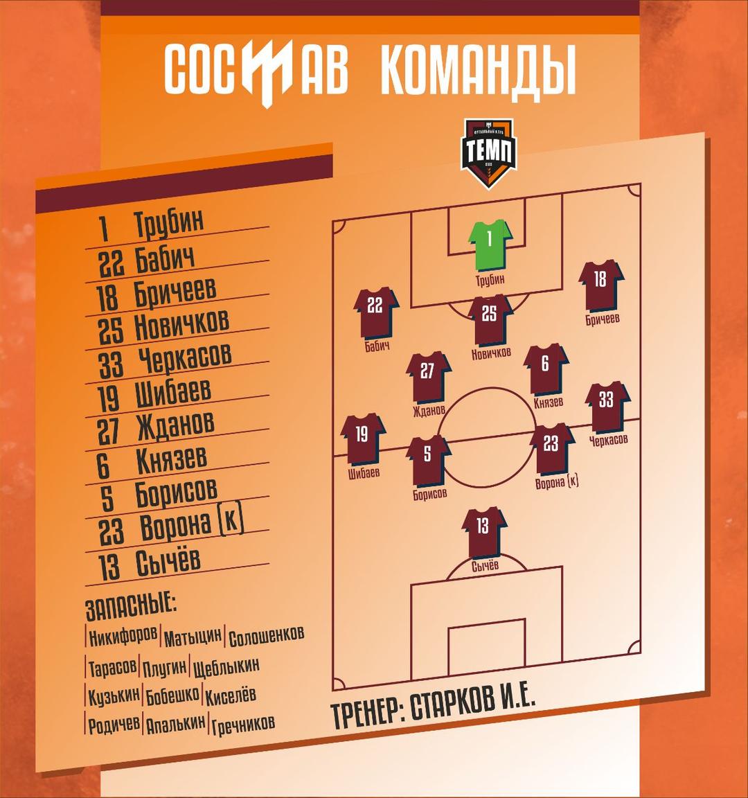 НАШ СОСТАВ НА ИГРУ!