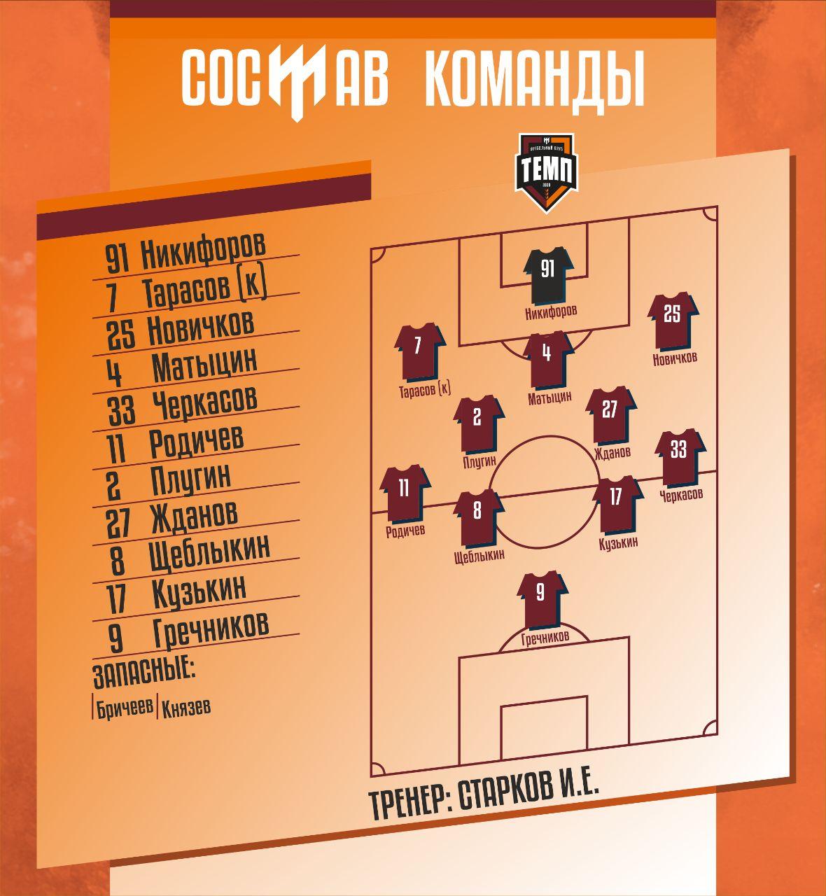 НАШ СОСТАВ НА ИГРУ!