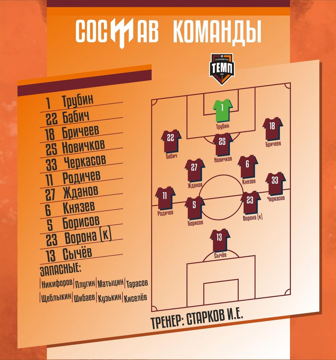 НАШ СОСТАВ НА ИГРУ!