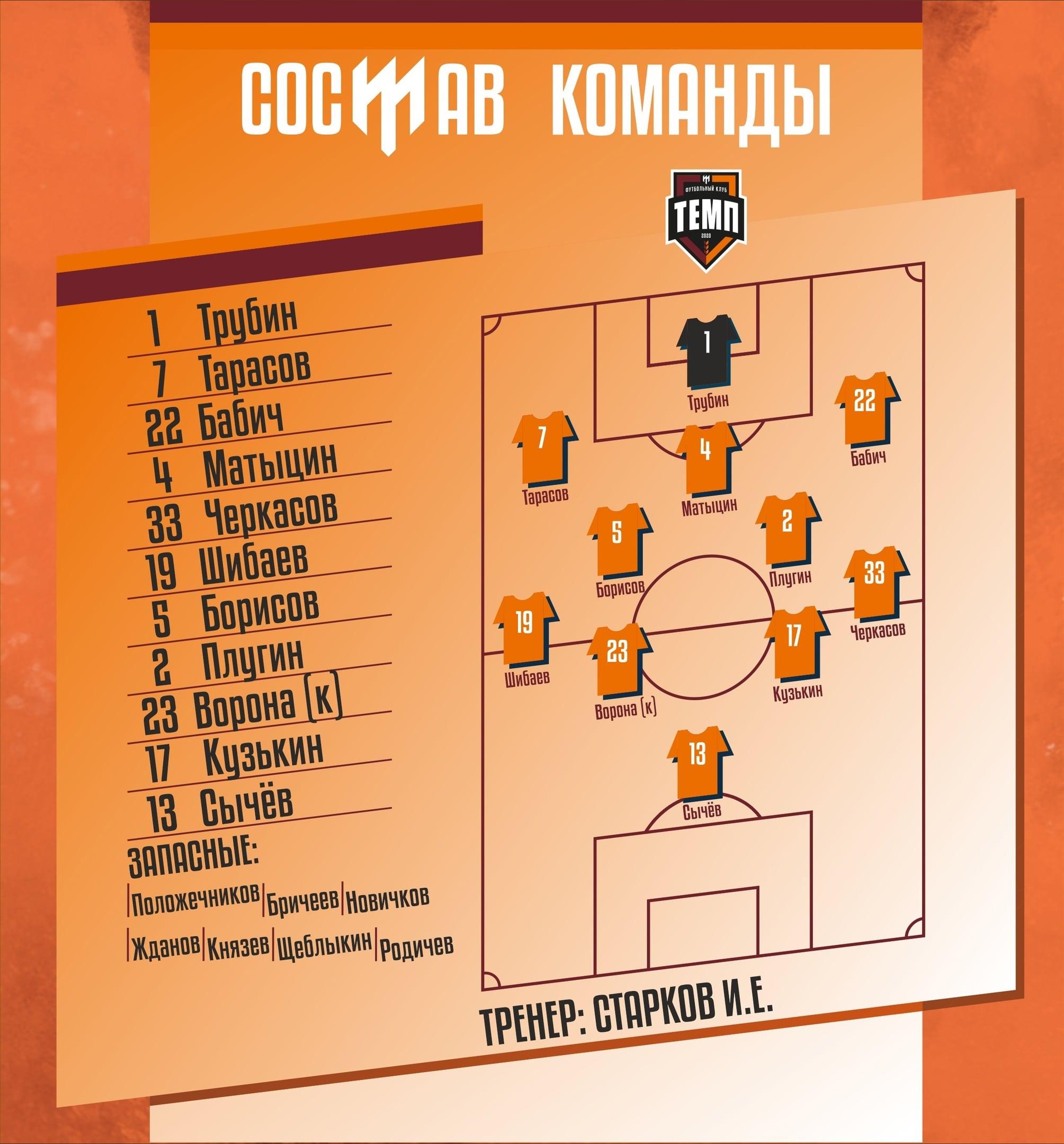 НАШ СОСТАВ НА ИГРУ!