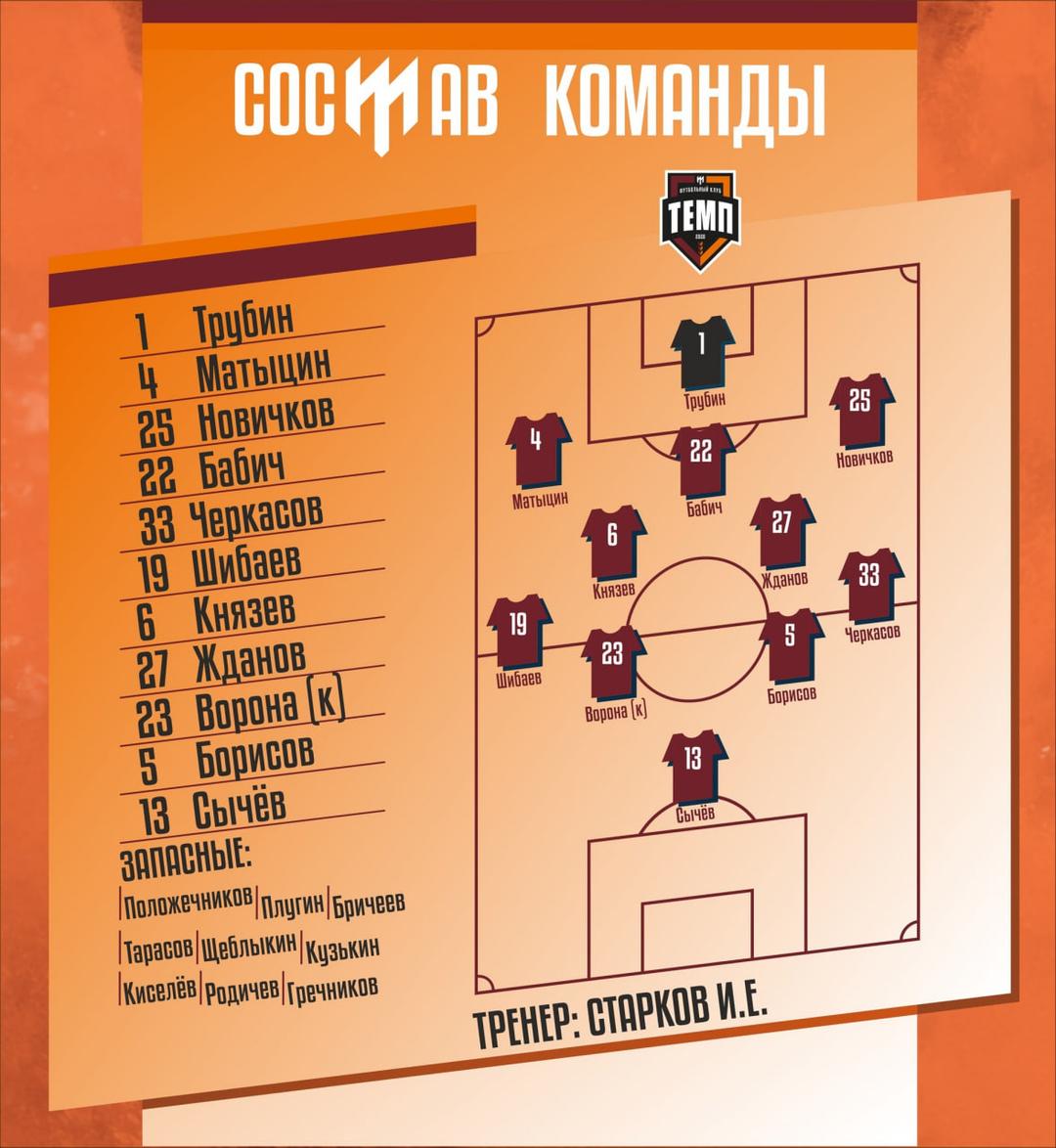 НАШ СОСТАВ НА ИГРУ!