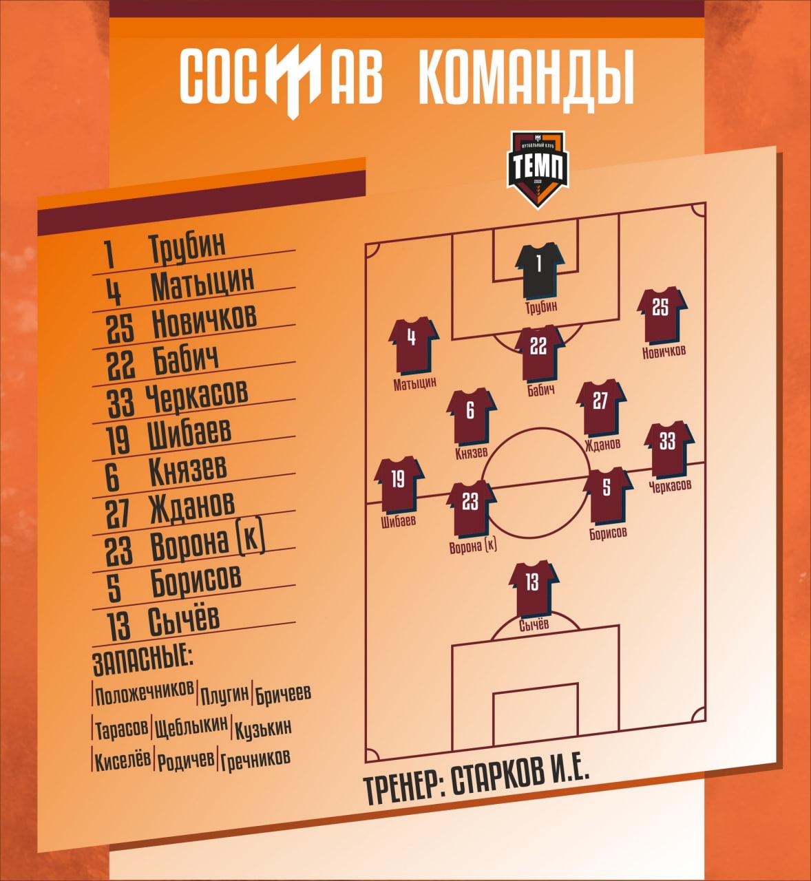 НАШ СОСТАВ НА ИГРУ!