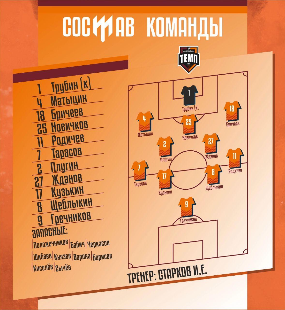 НАШ СОСТАВ НА ИГРУ!