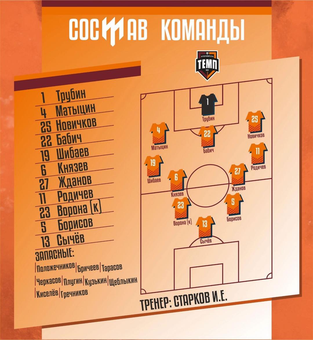 НАШ СОСТАВ НА ИГРУ!