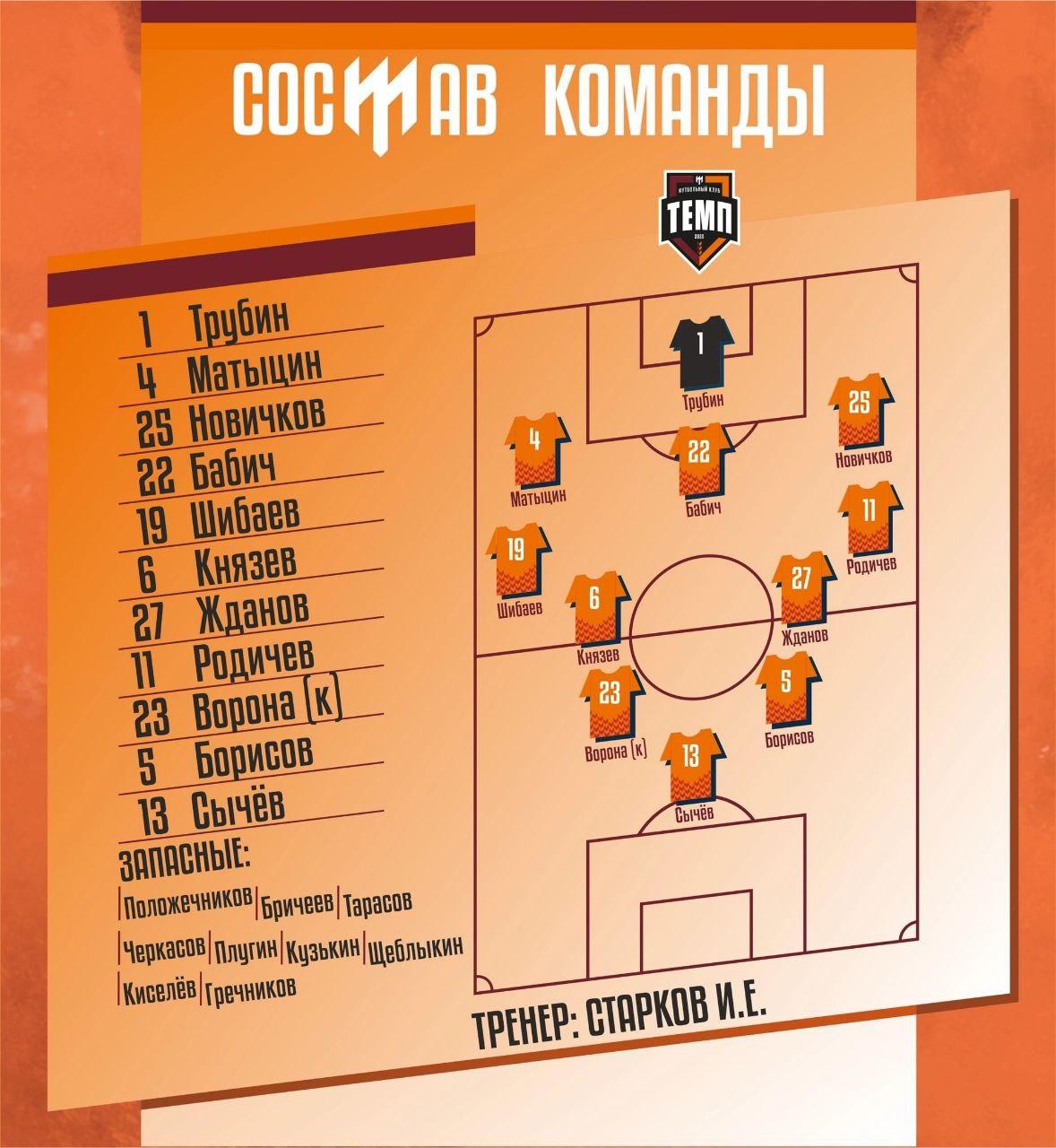 НАШ СОСТАВ НА ИГРУ!