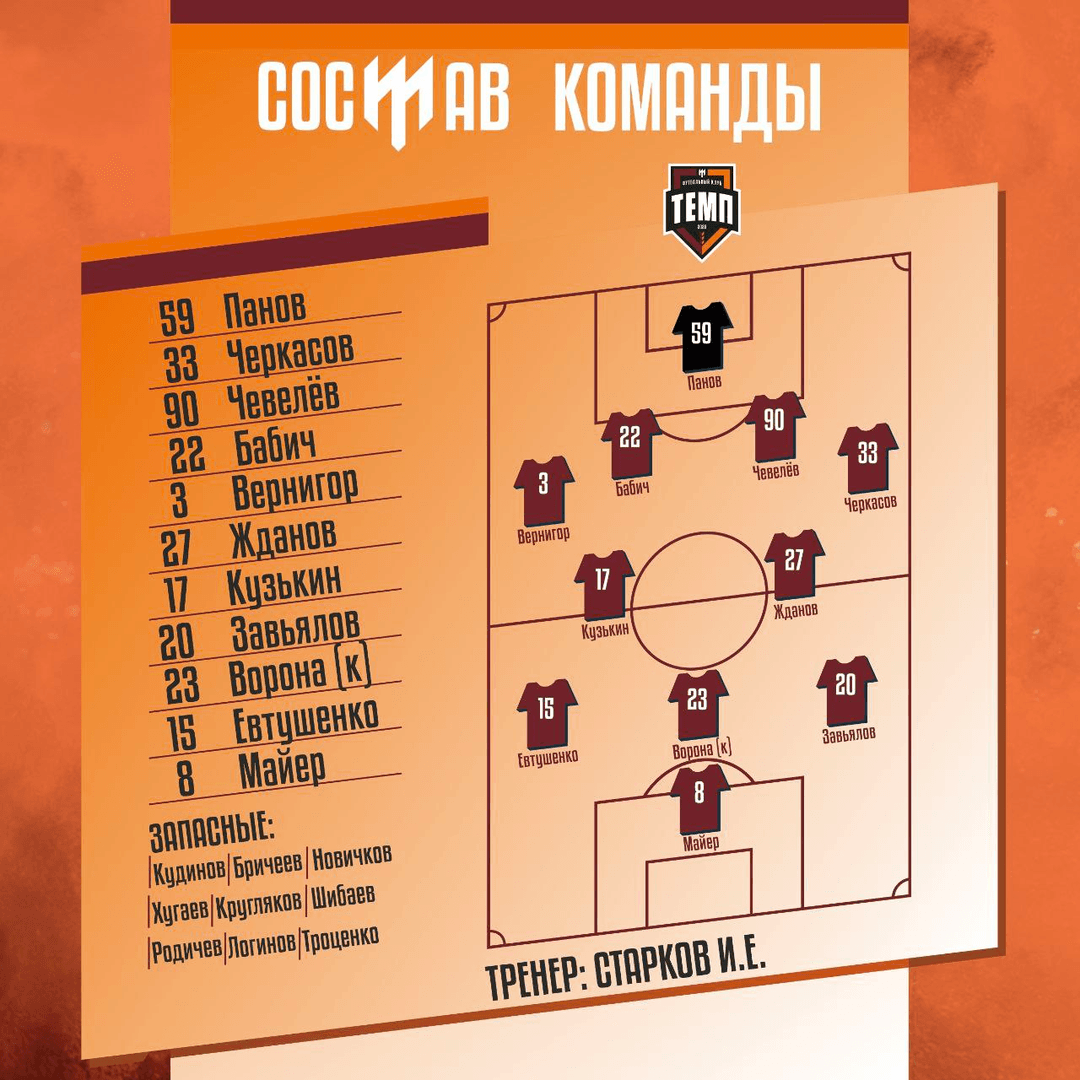 НАШ СОСТАВ НА ИГРУ!