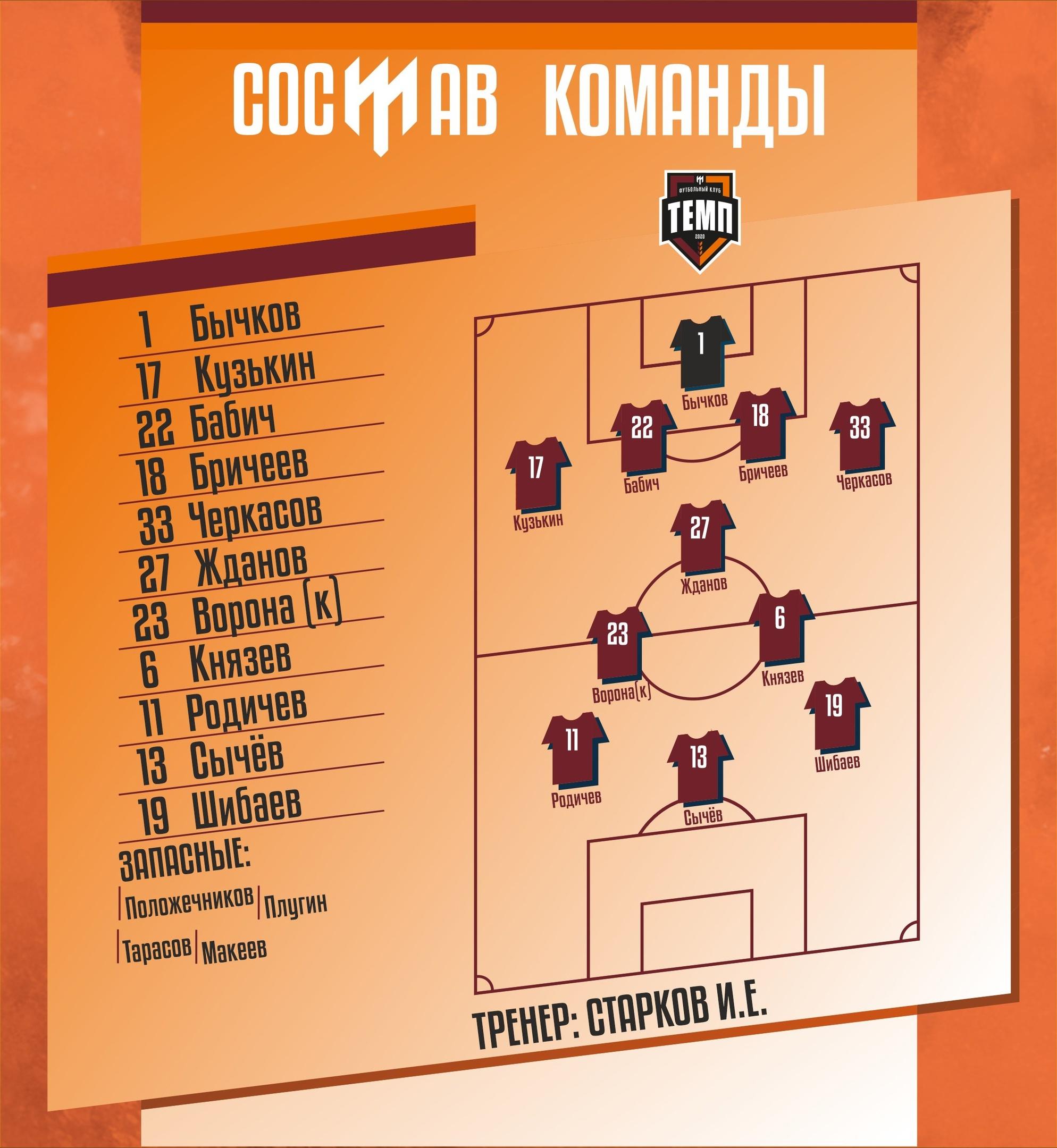 НАШ СОСТАВ НА ИГРУ!