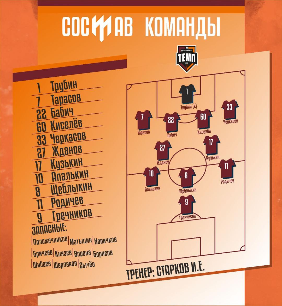НАШ СОСТАВ НА ИГРУ!