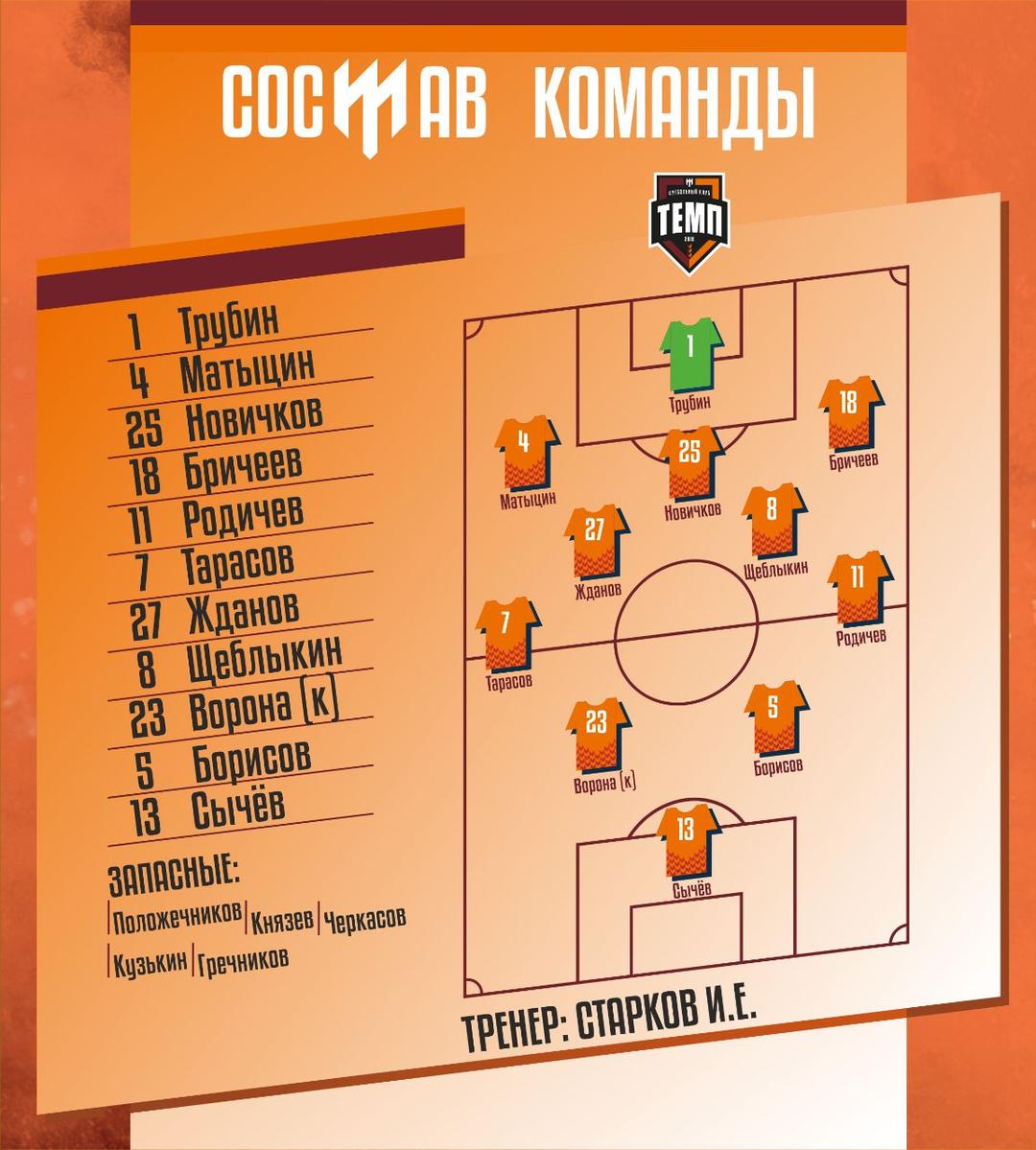 НАШ СОСТАВ НА ИГРУ!